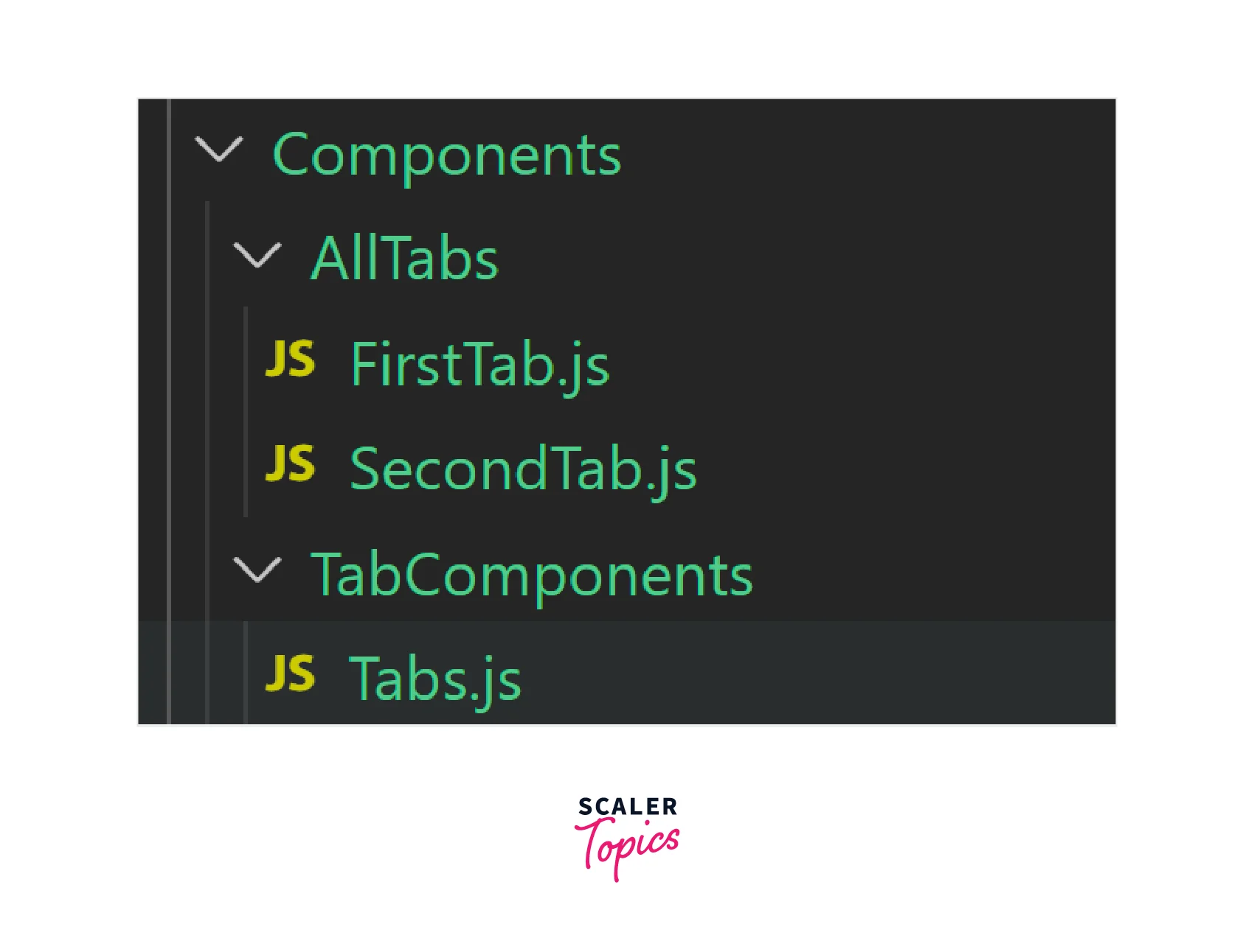 react-tabs-in-react-1