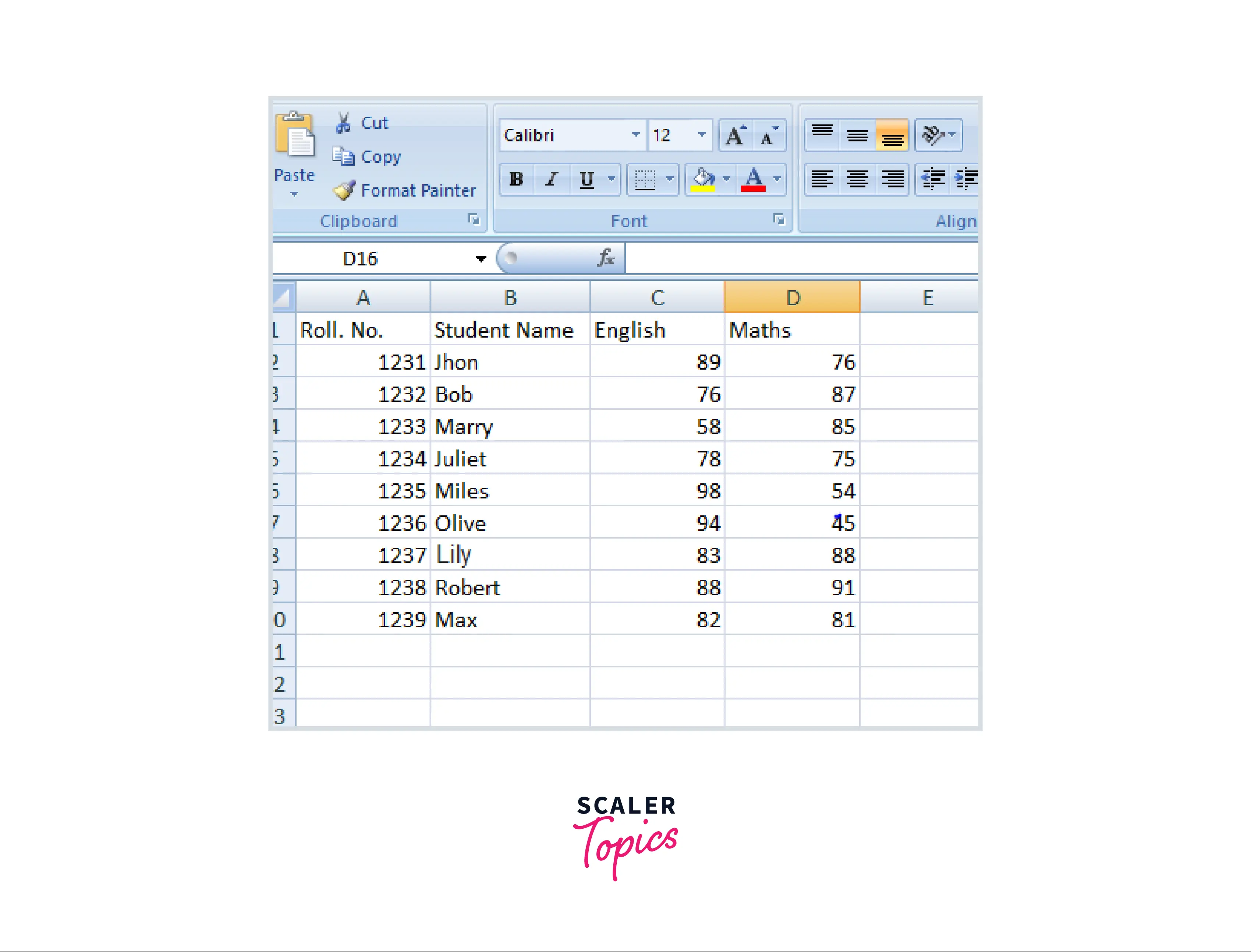 Read Excel File in Python Pandas with Examples - Scaler Topics