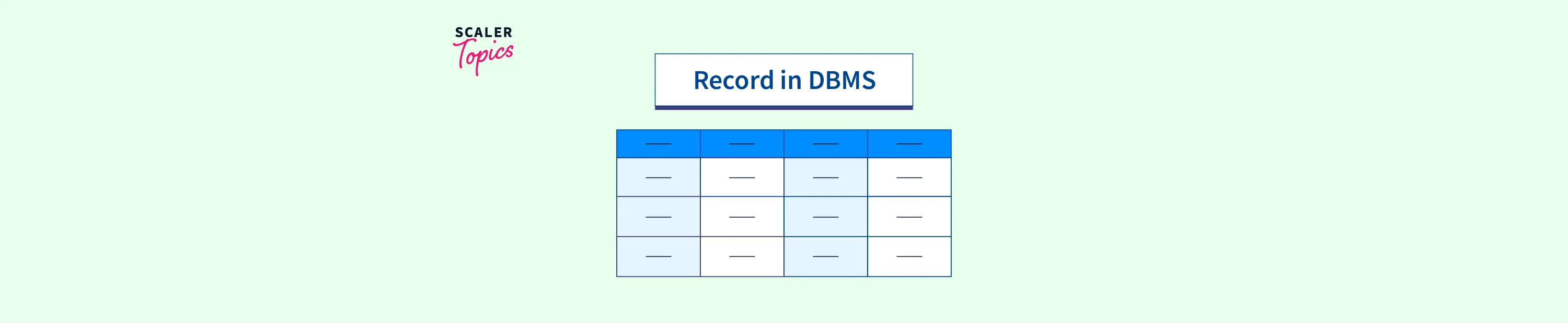 what-is-record-in-dbms-scaler-topics