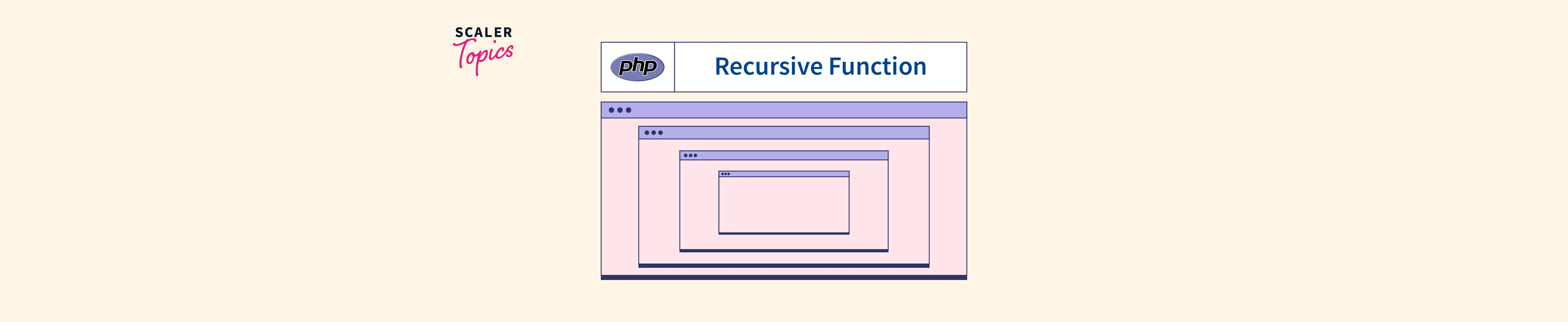 php-recursive-function-scaler-topics