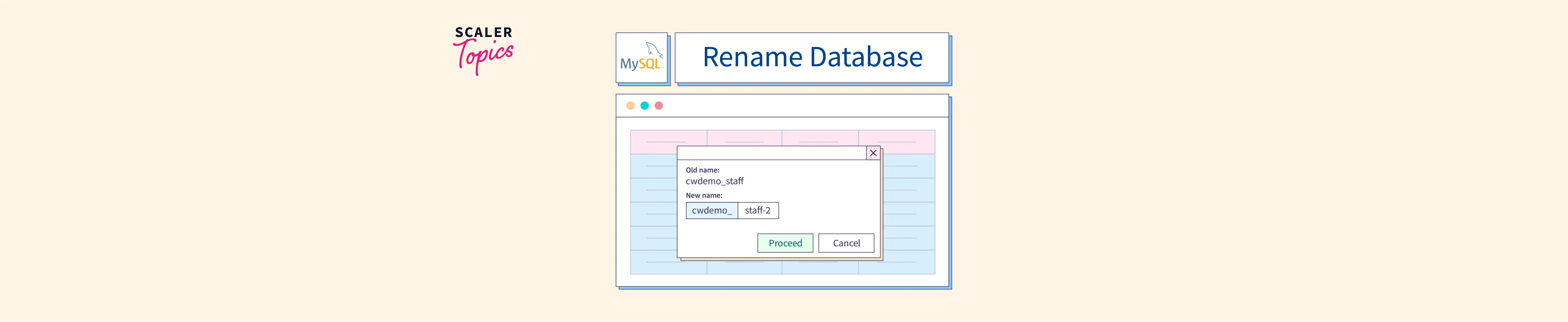 rename-a-database-in-mysql-scaler-topics