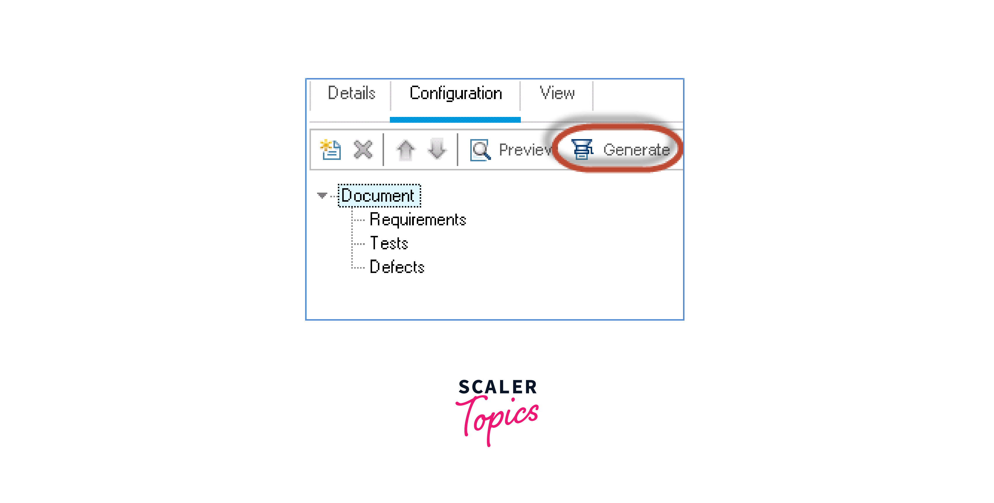 tests requirement section