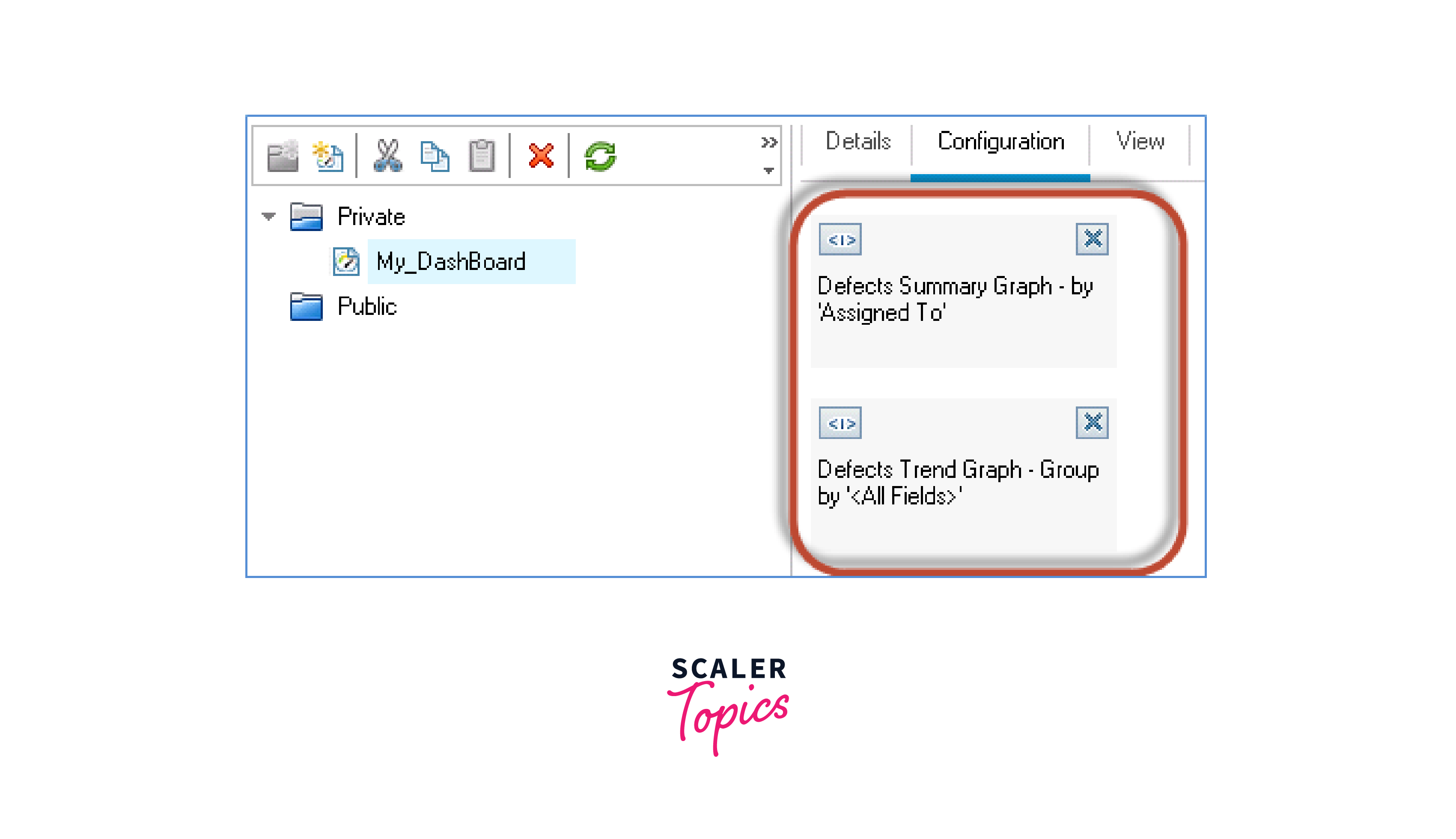 configuration display view