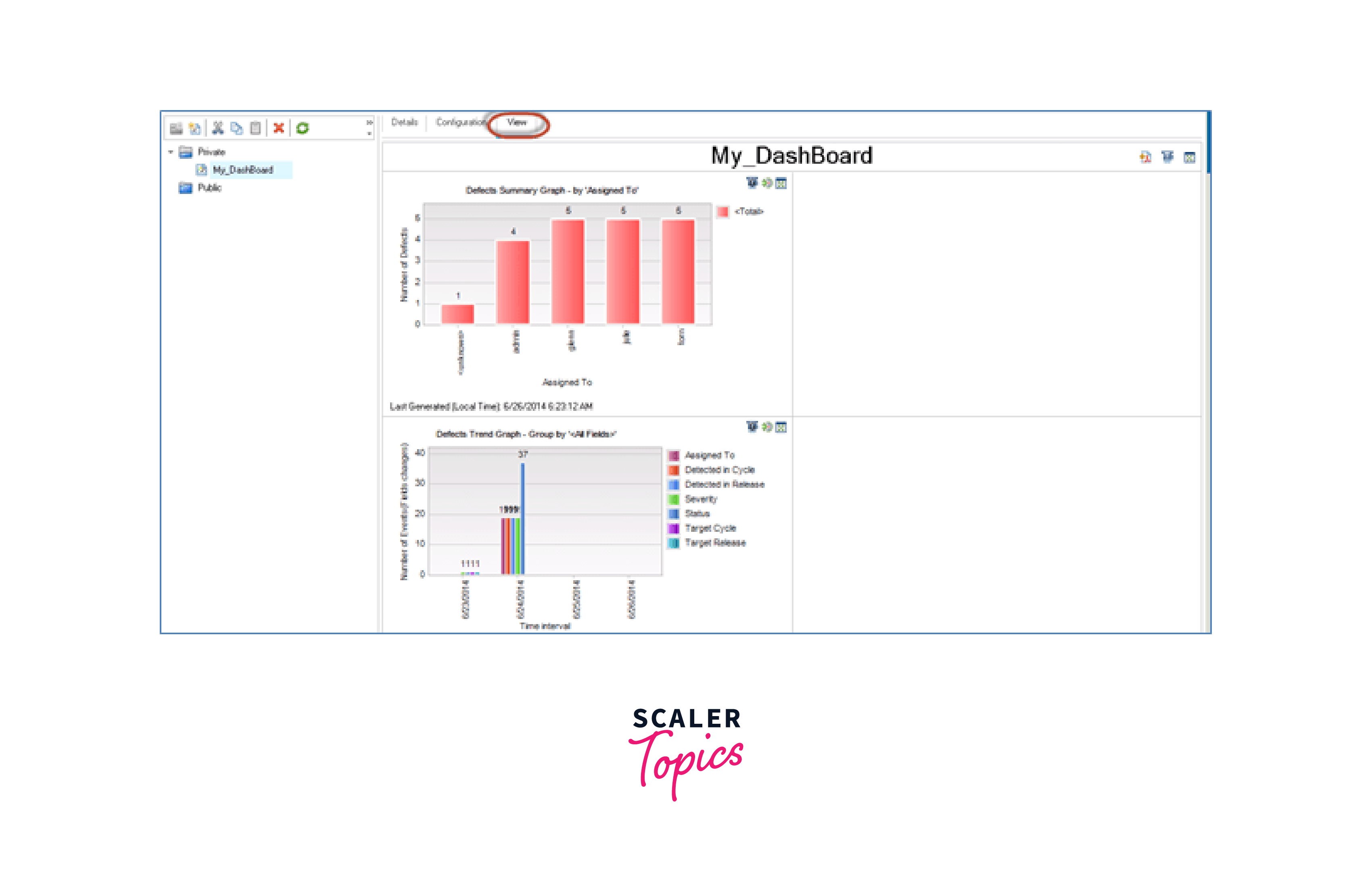 display selected chart