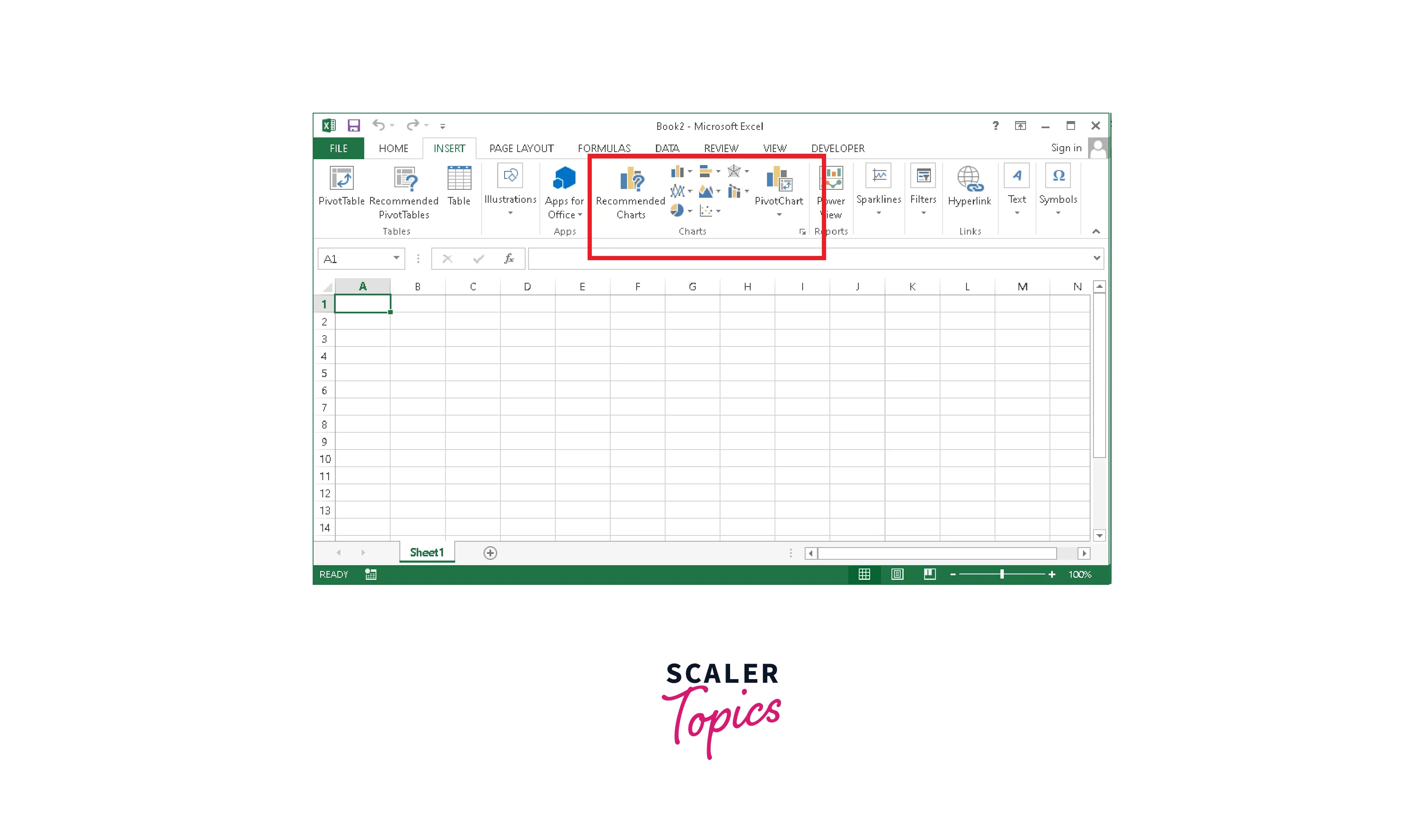 Reporting and Visualizations