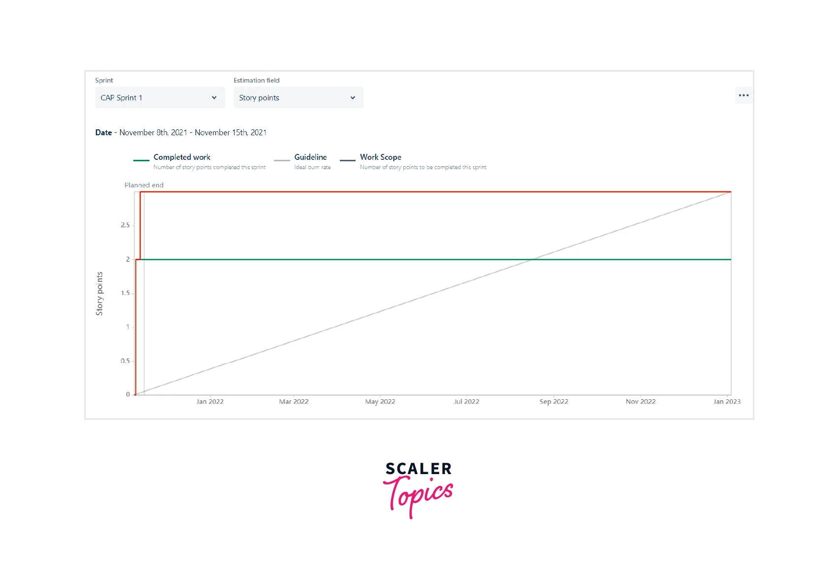 reports-in-jira-4