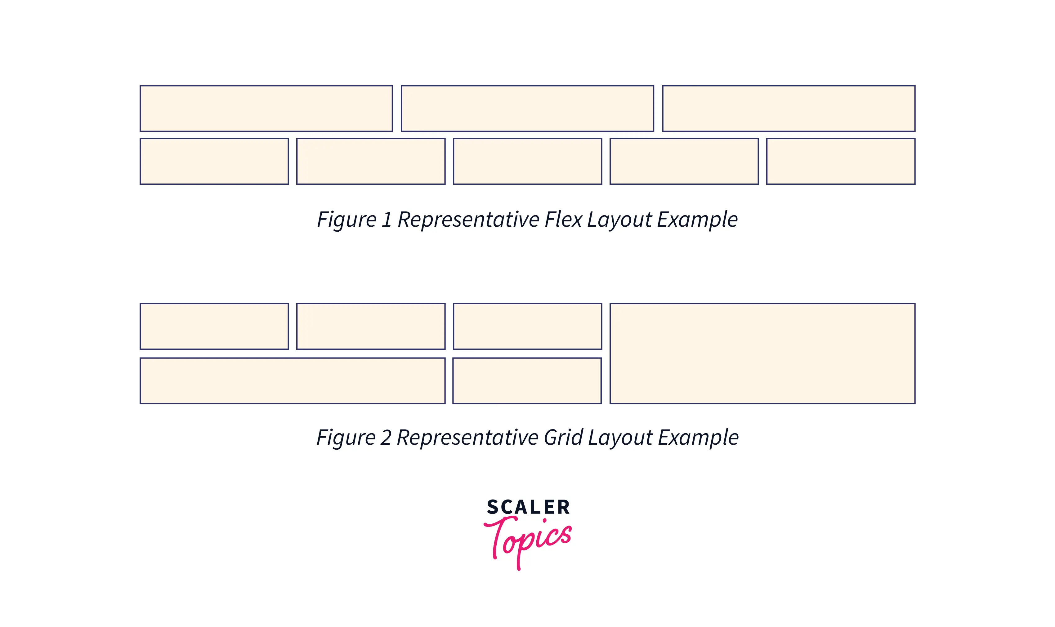 representative-flex-and-grid-layout