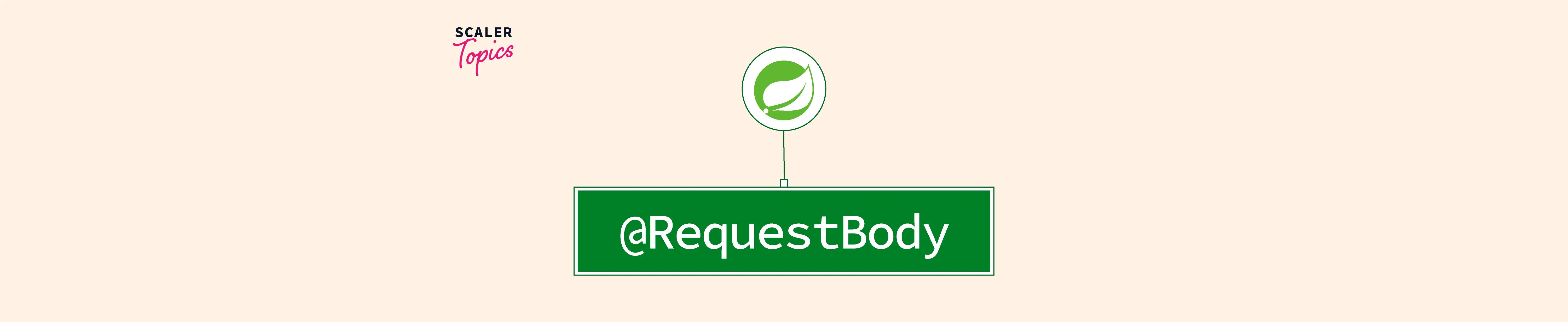 Http Get Request Body Example Spring Boot