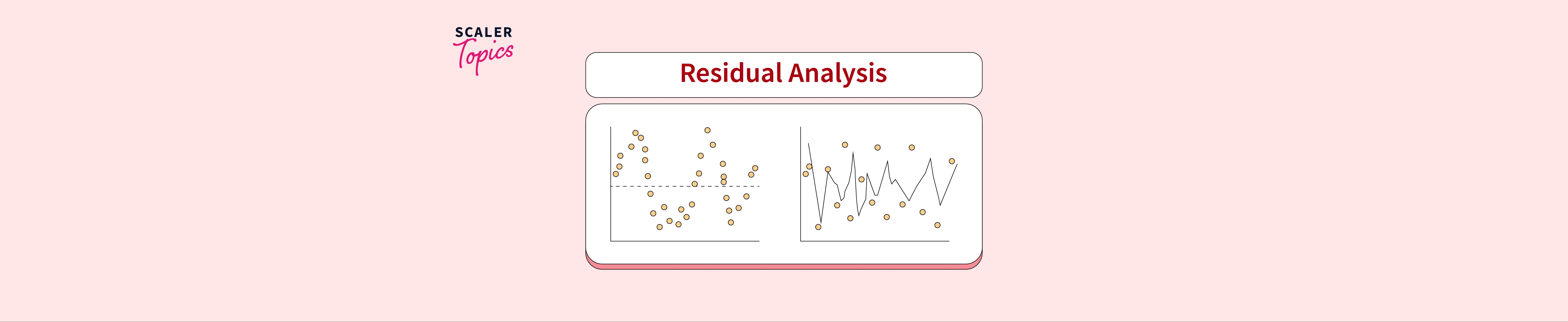 Residual Analysis - Scaler Topics