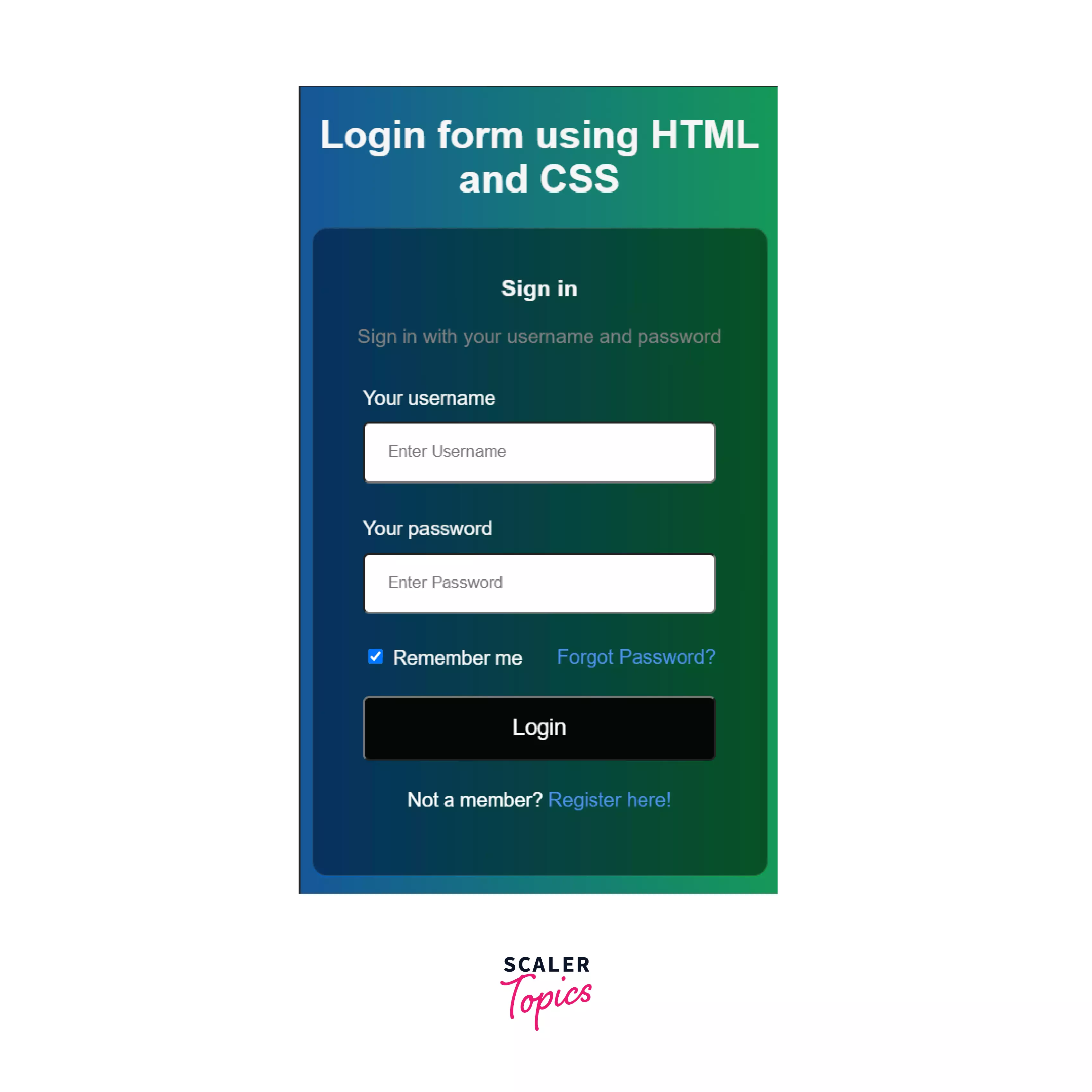responsive style of the login page witn css