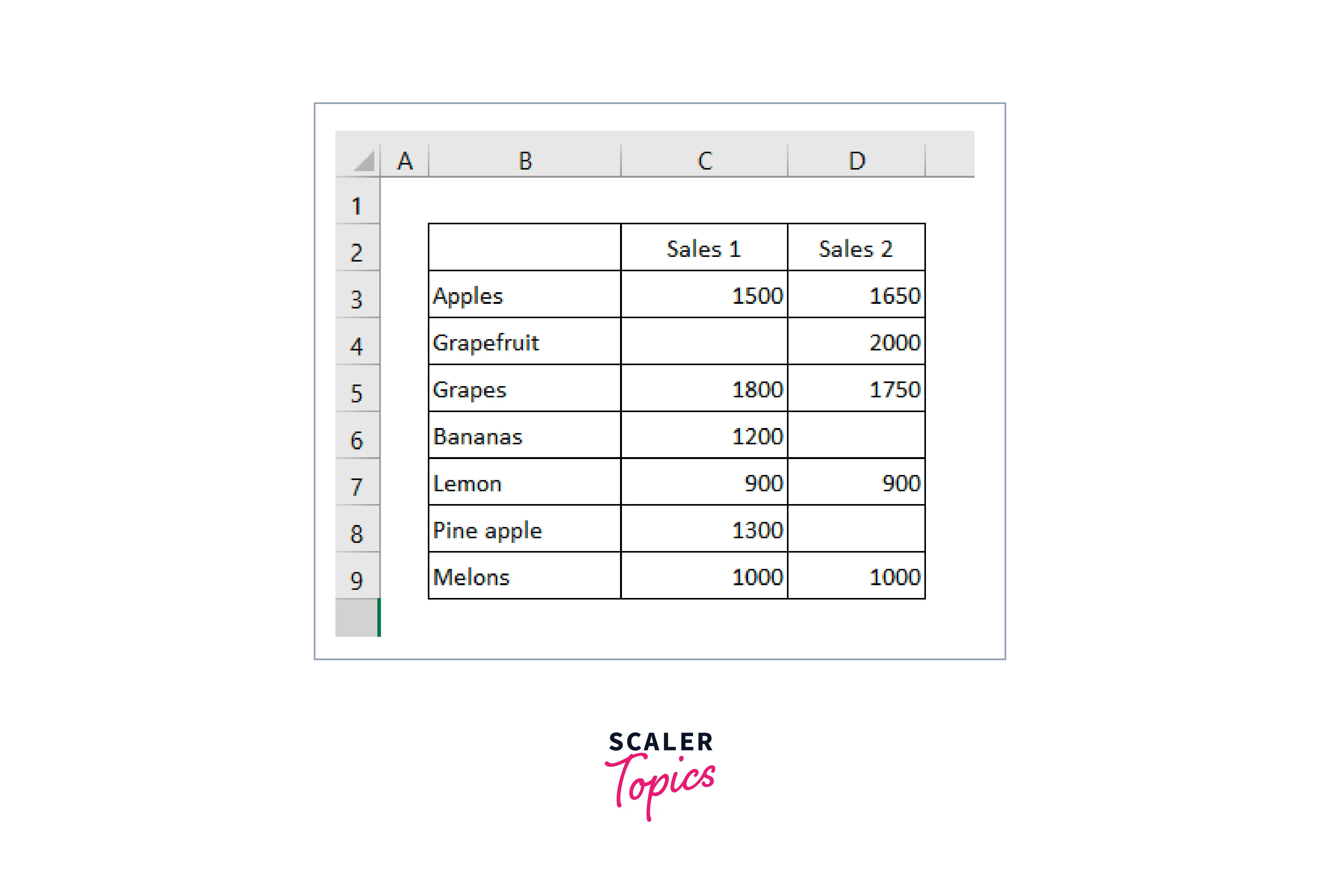 result will be shown in the destination worksheet