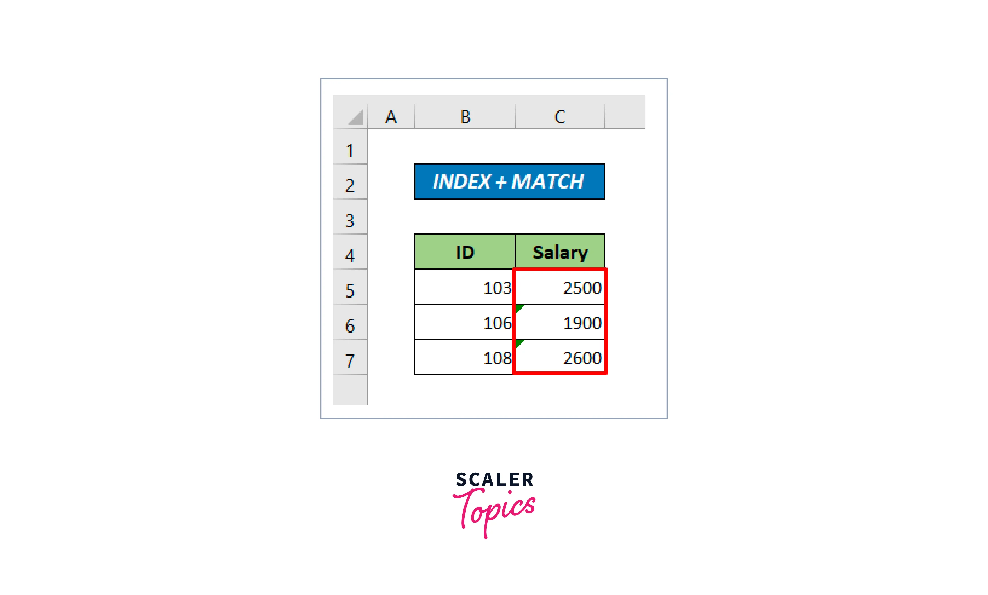 result will be shown using index match function