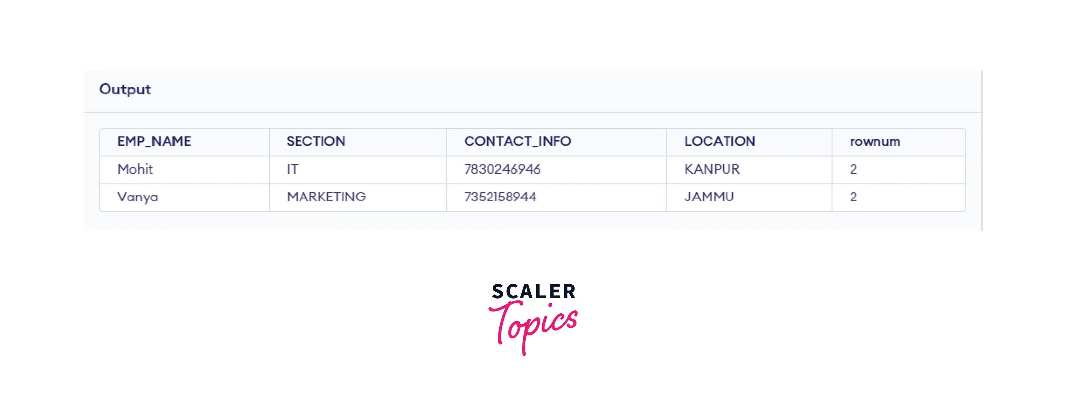 Delete duplicate records in SQL Scaler Topics