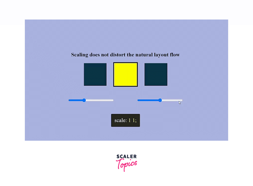 Scaling does not distort the natural layout flow