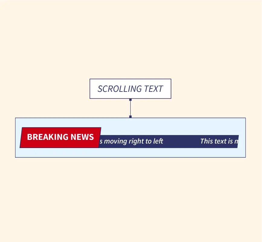 scrolling pictures html code