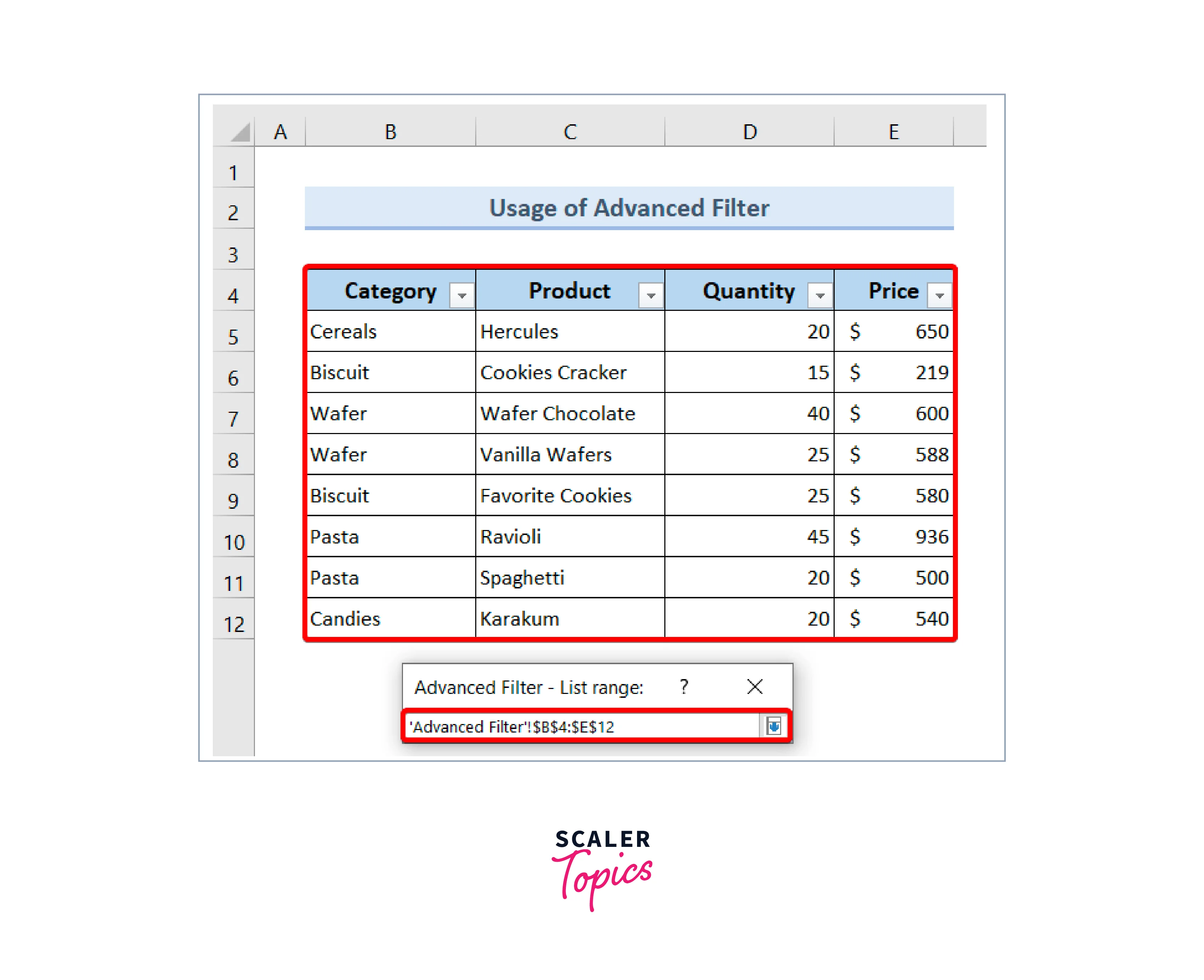 select the whole dataset from the original dataset for the List Range