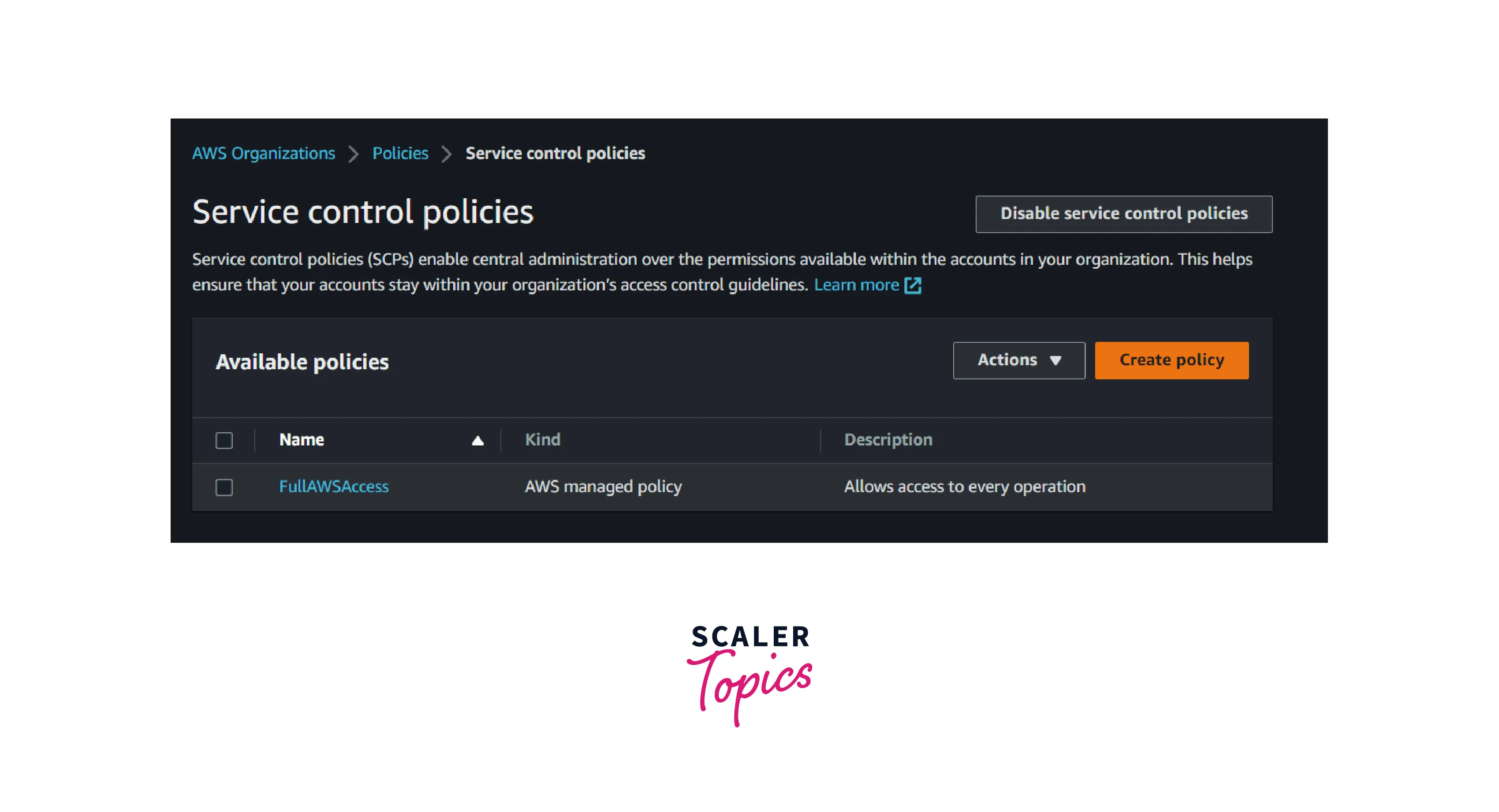 service control policies create policy tab