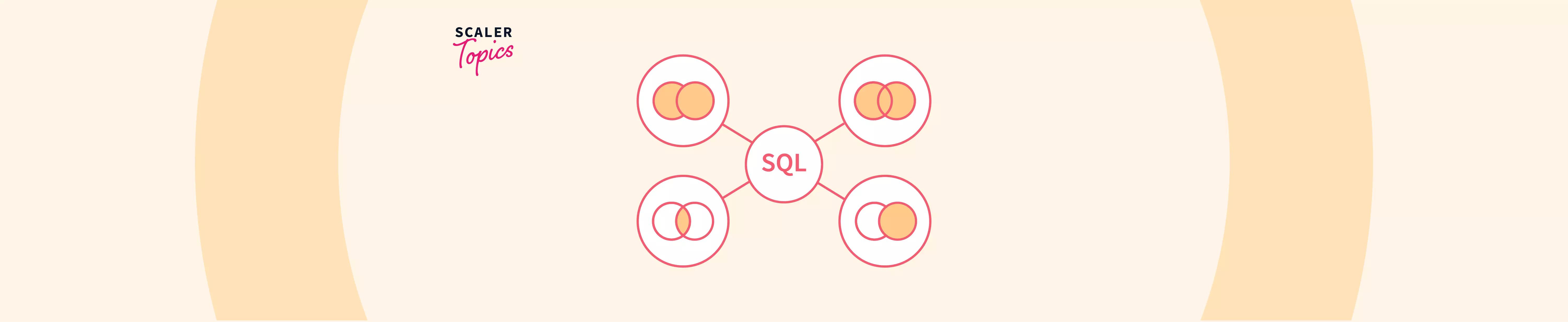 Set Operators in SQL