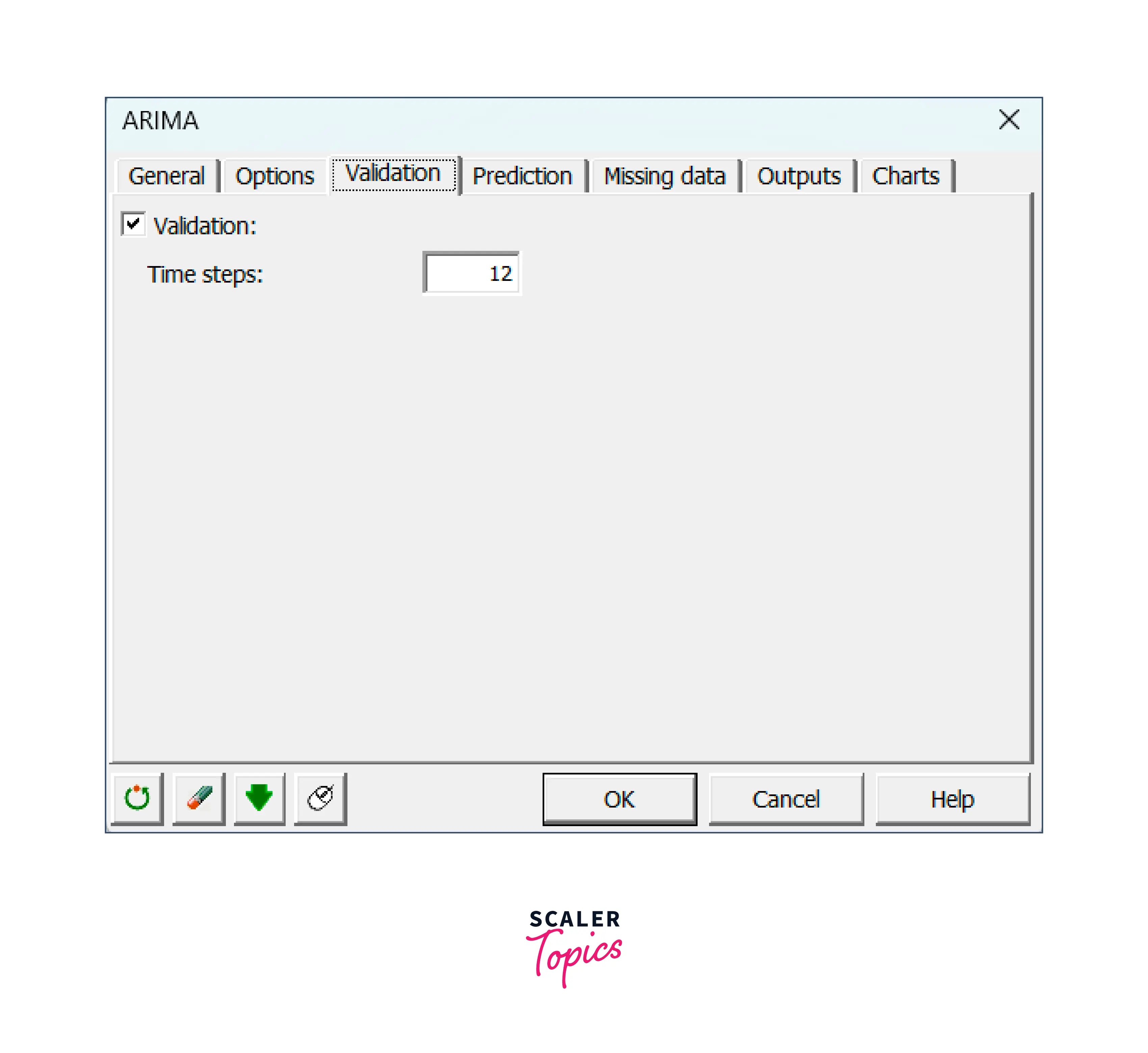 setting-up-the-fitting-of-an-arima-model-to-a-time-series-2