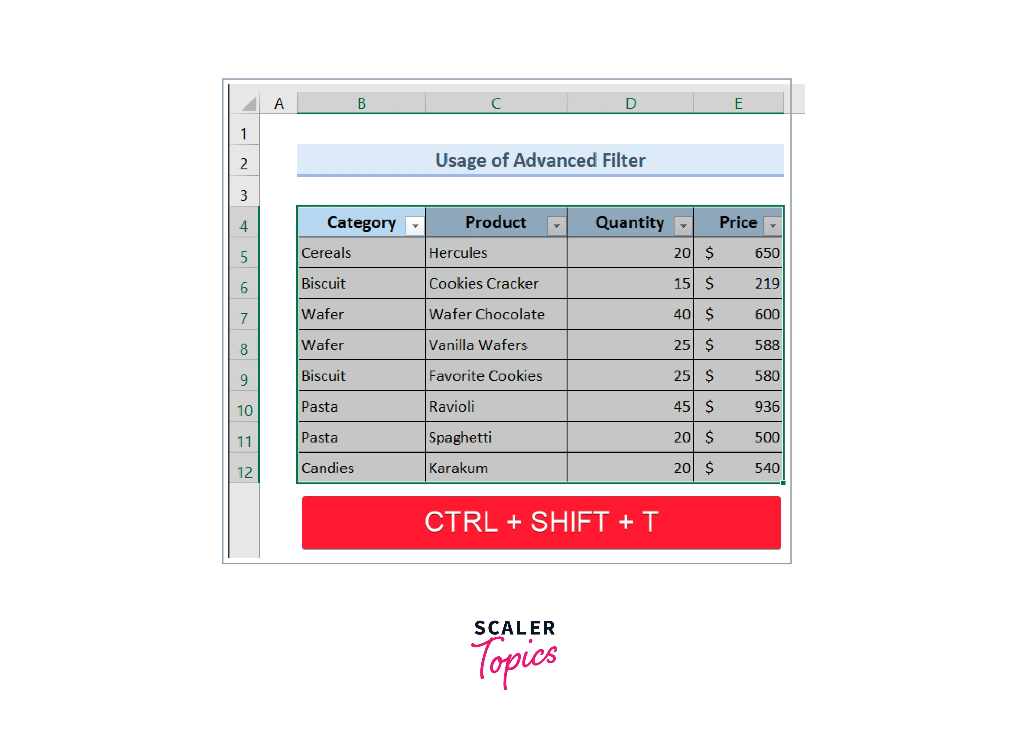 shortcut to activate AutoFilter