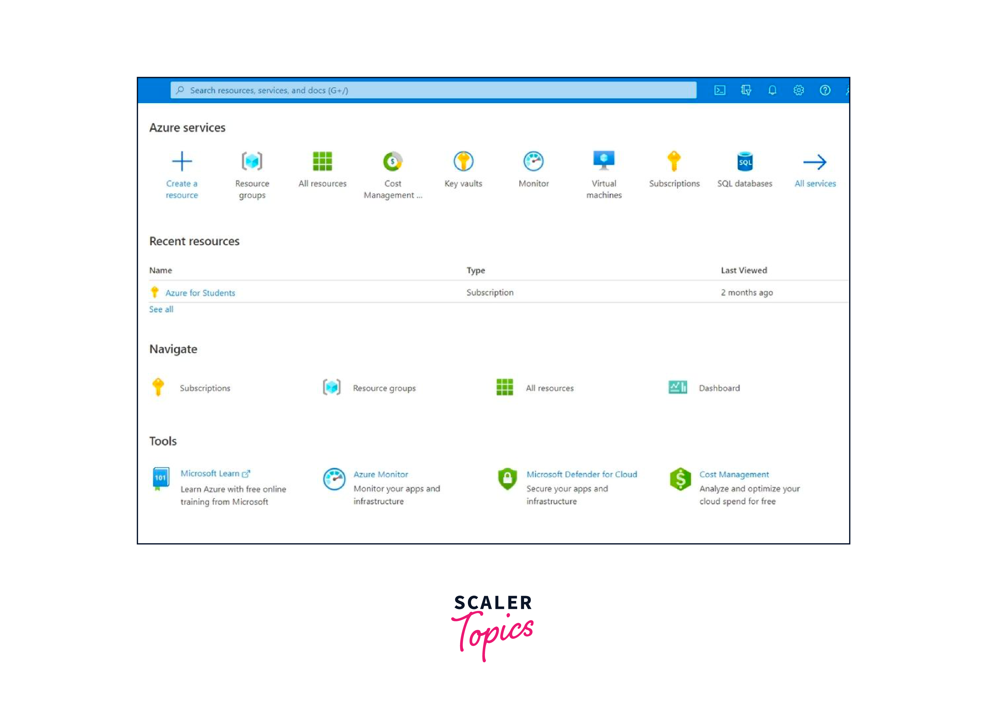 sign in to the azure portal