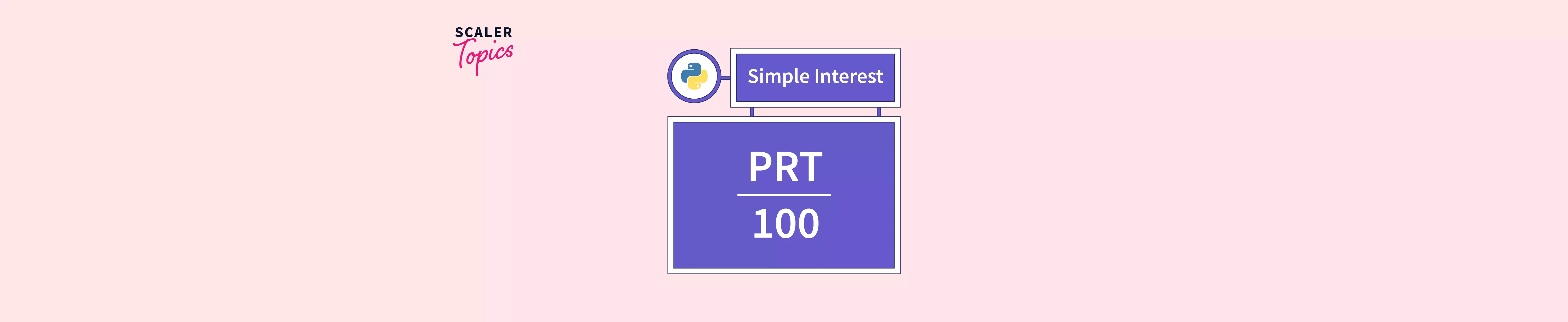 simple-interest-program-in-python-scaler-topics