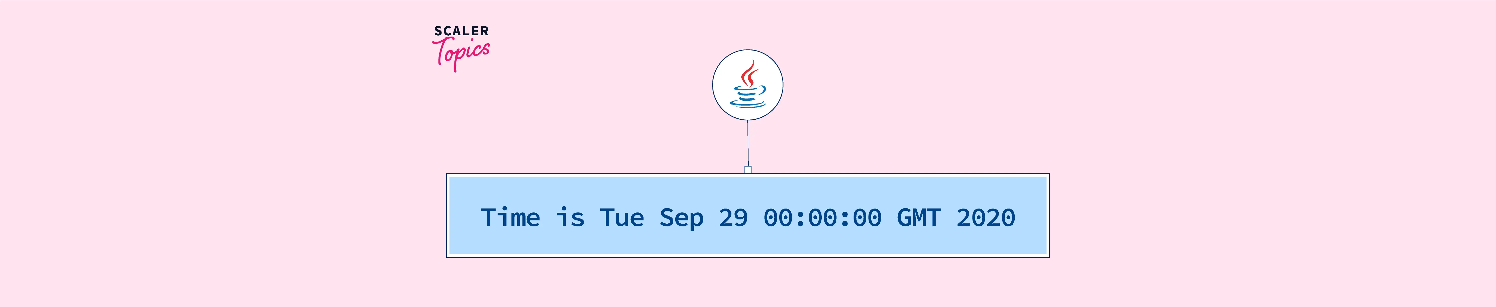 java-simpledateformat-scaler-topics