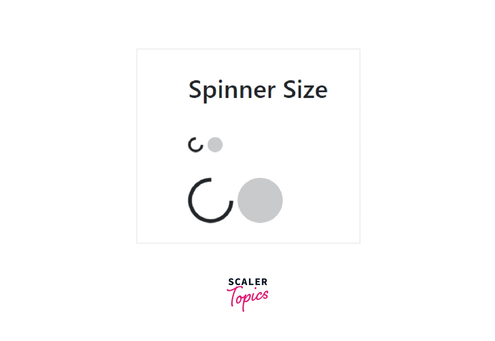 Bootstrap Accordion, Collapse, And Spinners - Scaler Topics