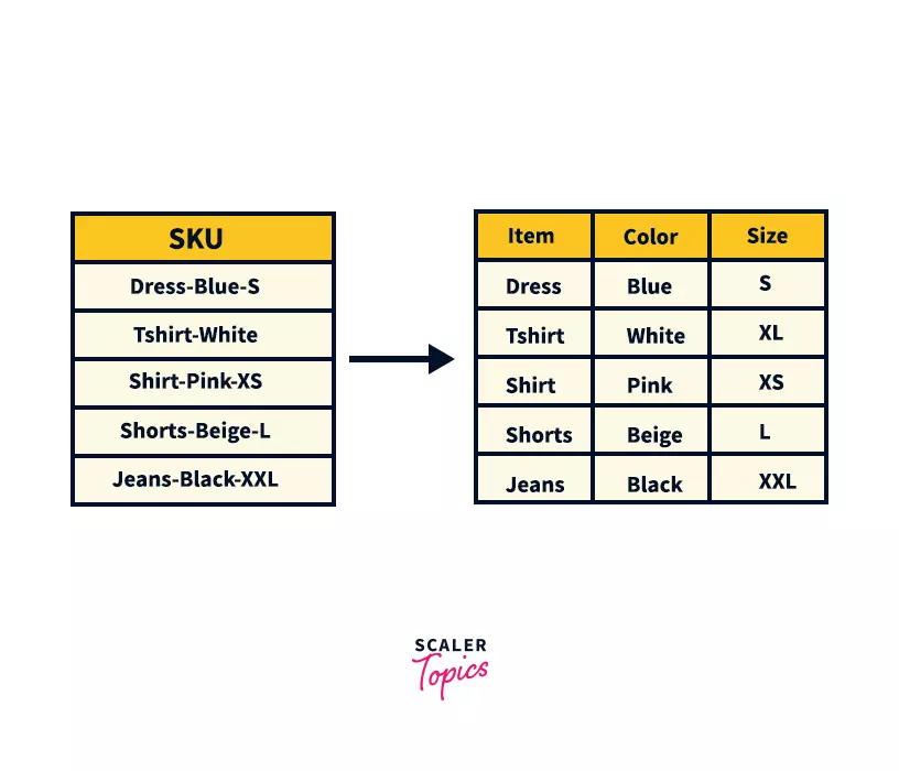 Python String Split Join Example