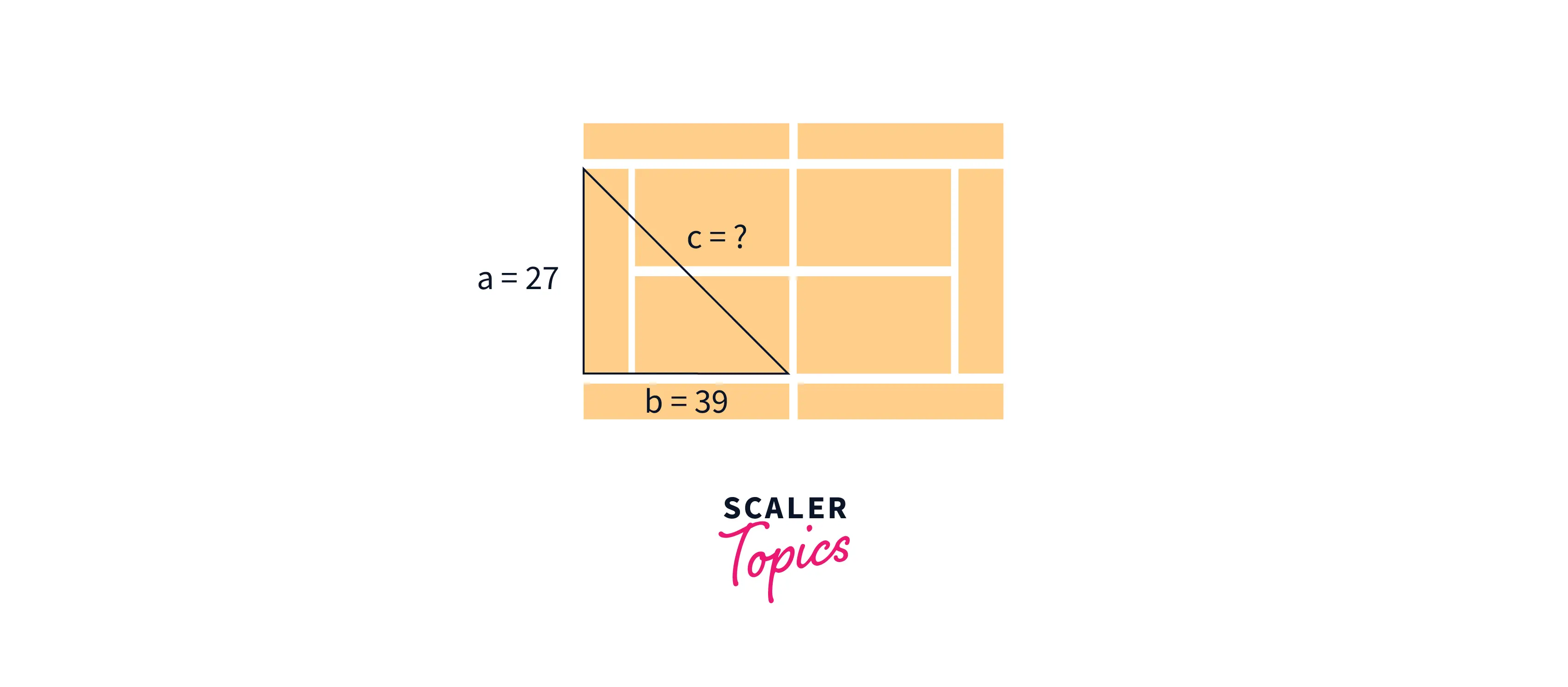 sqrt in python 6