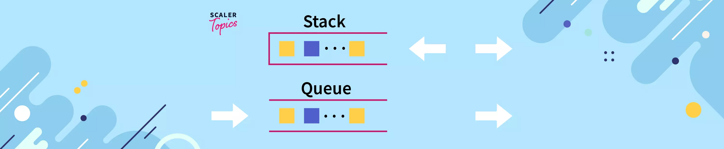 Stack And Queue In Java - Scaler Topics - Scaler Topics