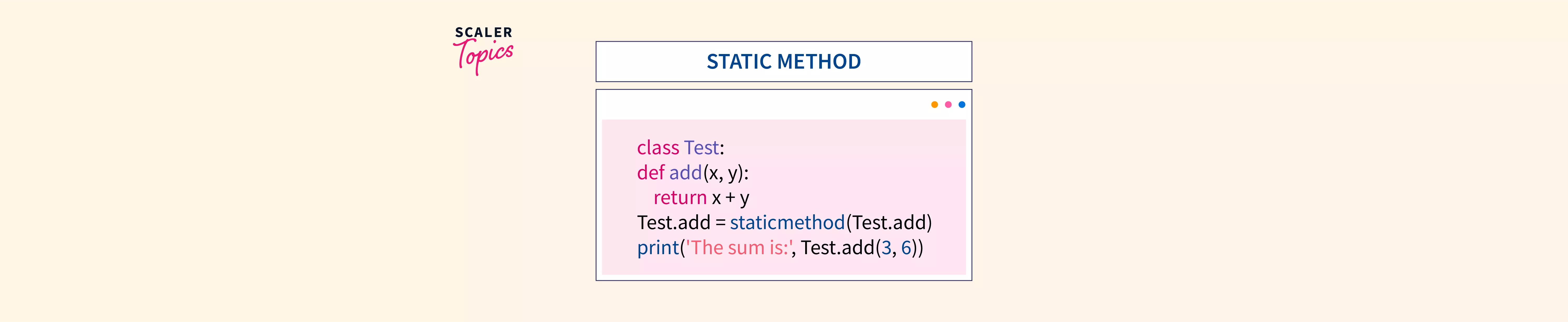 staticmethod-in-python-scaler-topics