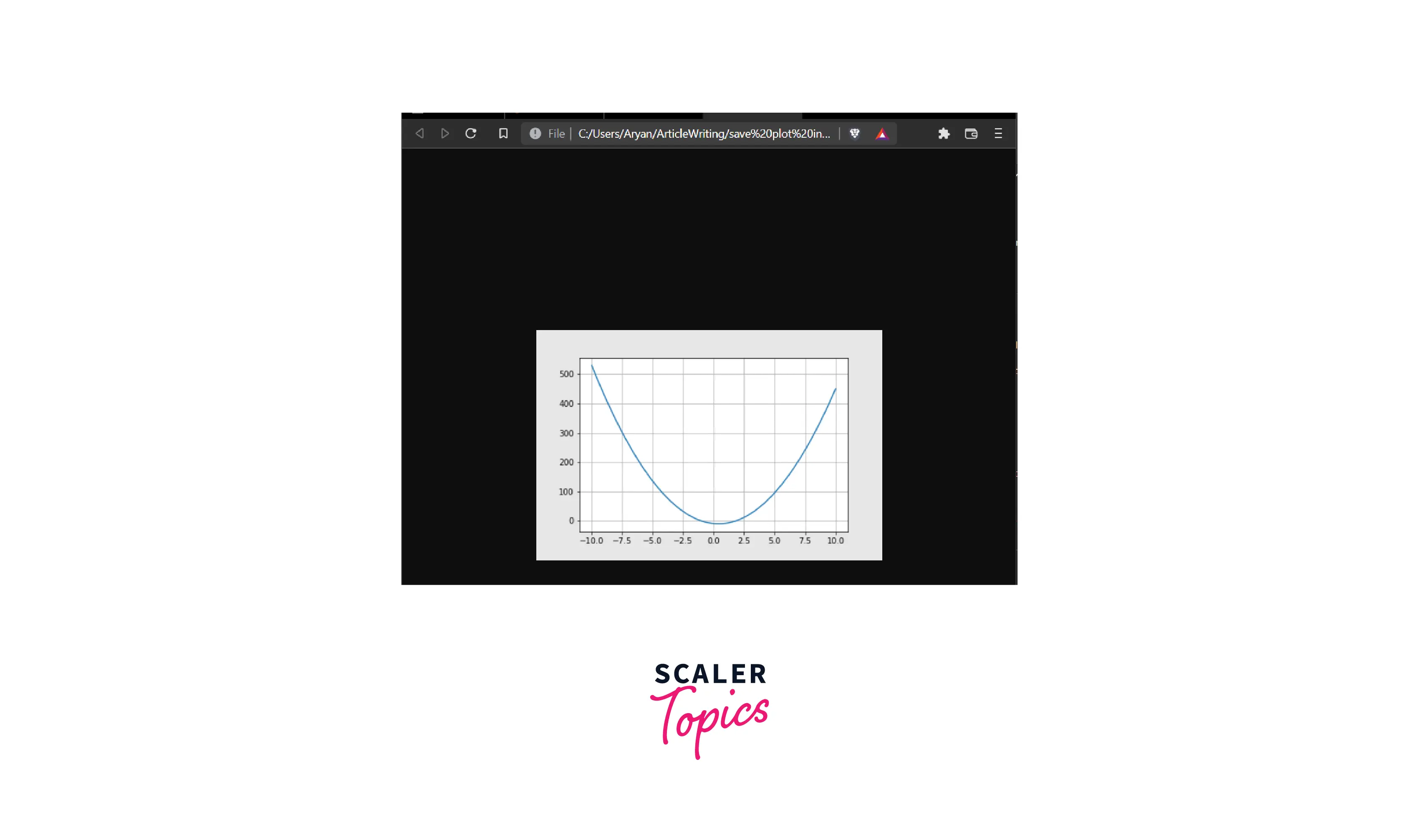 storing-plot-as-image-using-absolute-path3