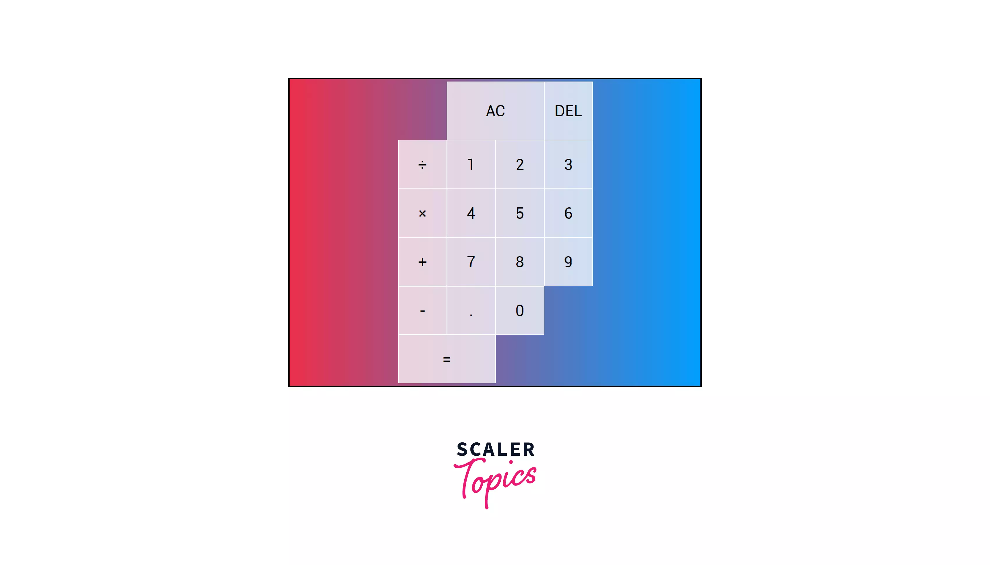 Complete Guide to Build JavaScript Calculator | Scaler Topics