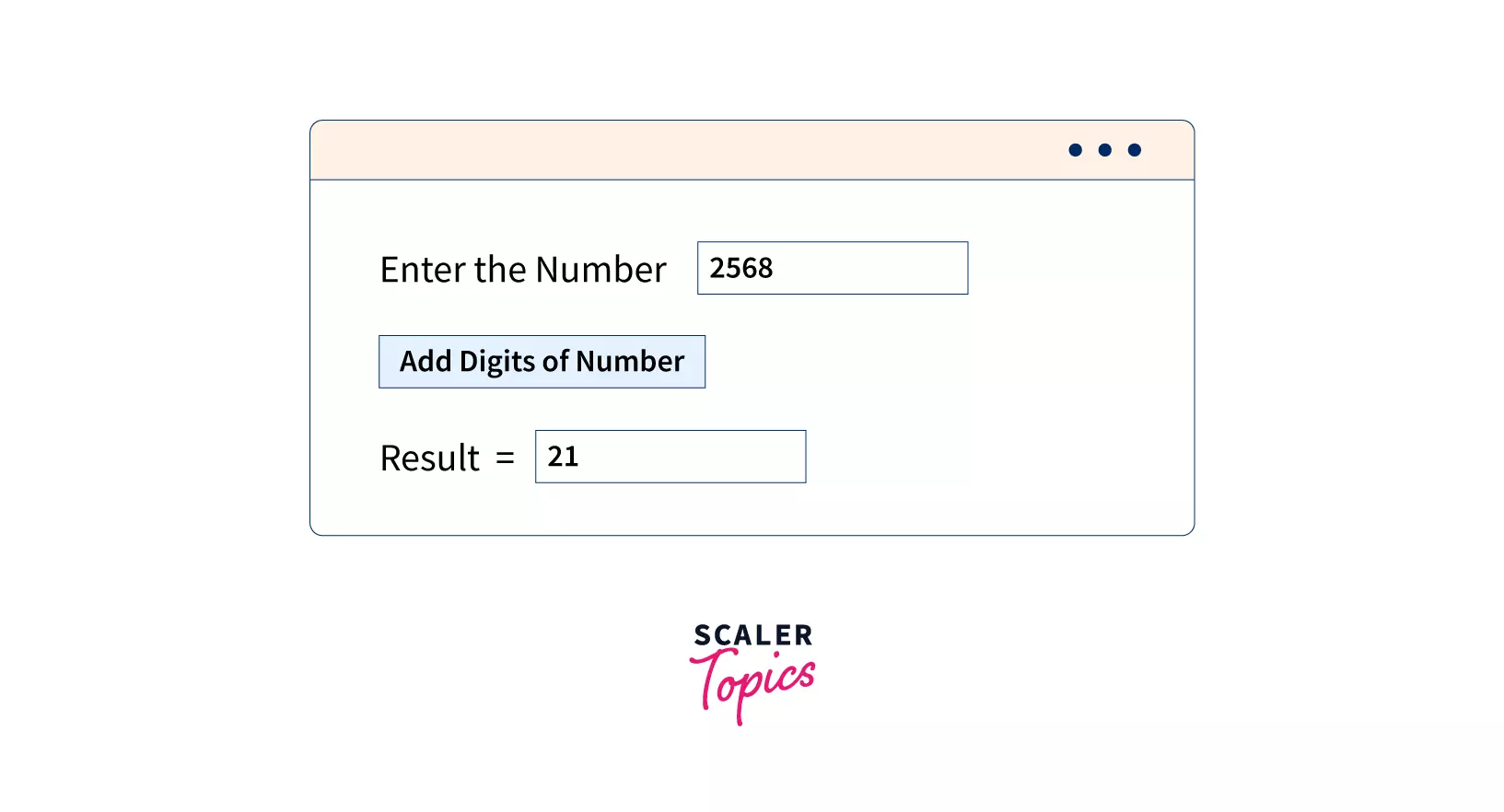 javascript-program-to-add-digits-of-a-number-scaler-topics