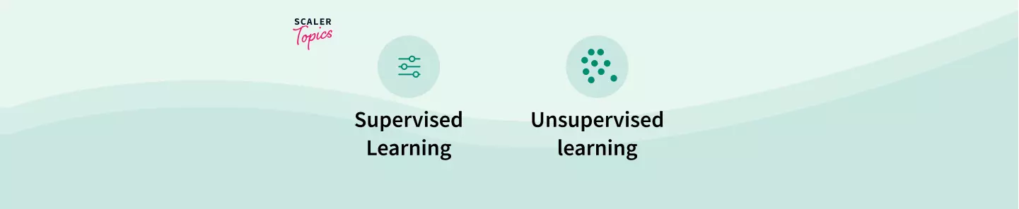 Supervised and Unsupervised Learning - Scaler Topics