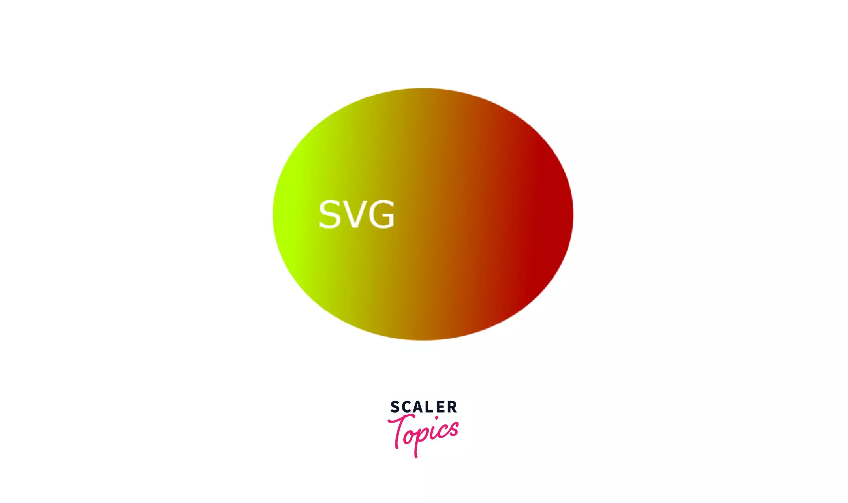 what-is-svg-in-html-how-to-use-svg-in-html-vrogue-co