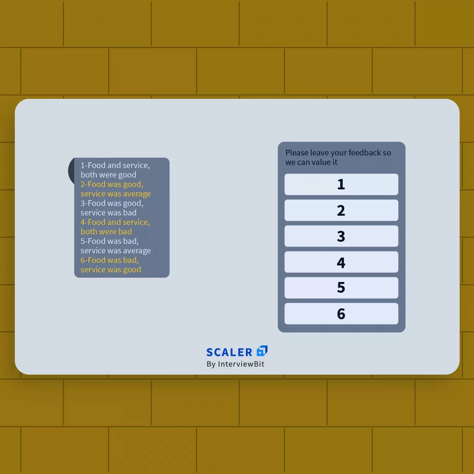 switch-case-in-java-switch-statement-in-java-scaler-topics