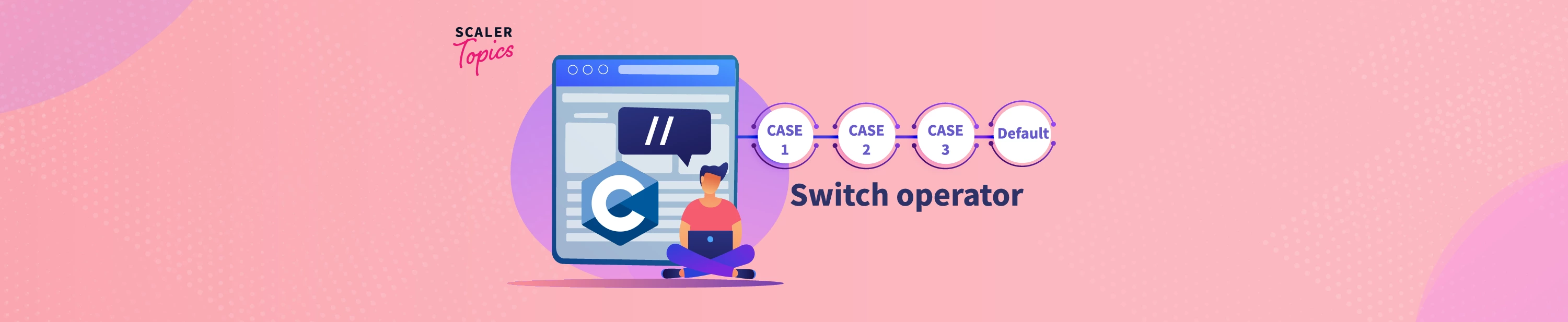 switch-statement-in-c-scaler-topics