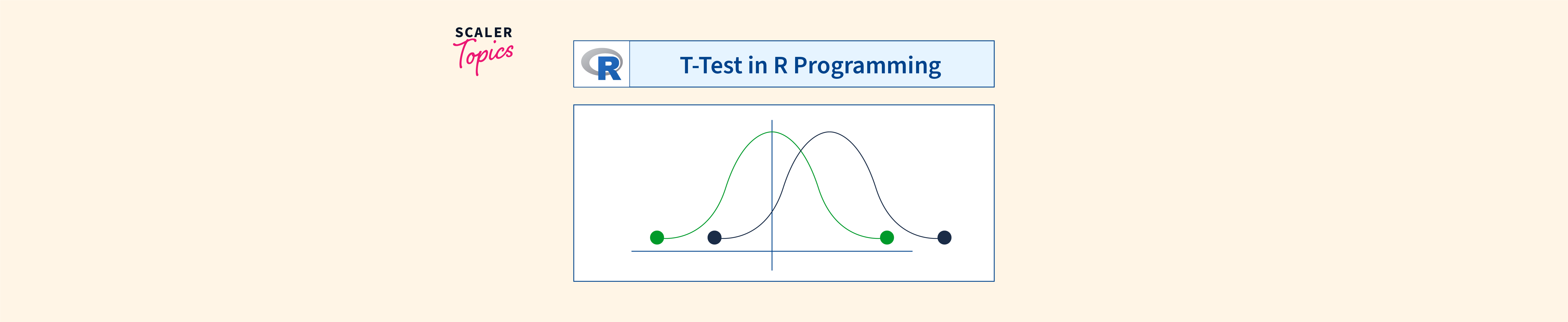 test t student rstudio