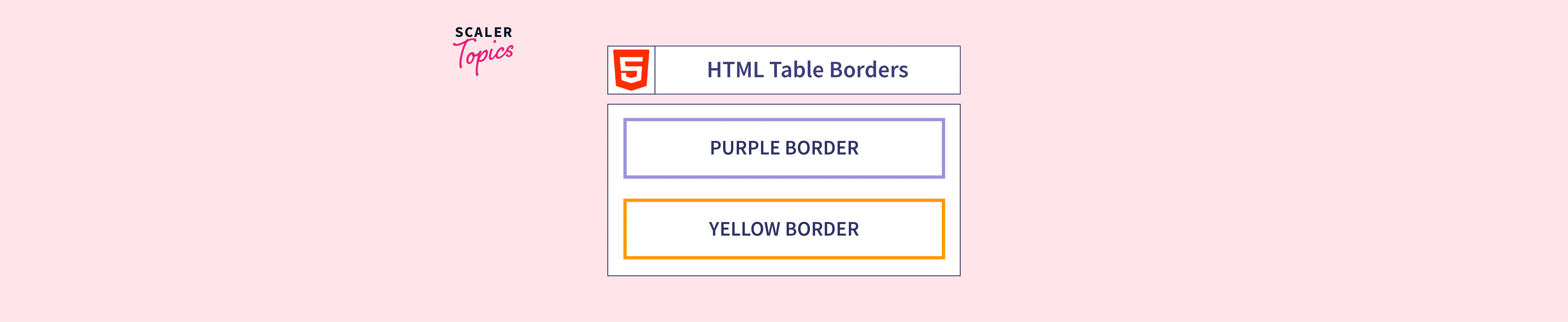 how-to-add-responsive-table-in-html-atoallinks