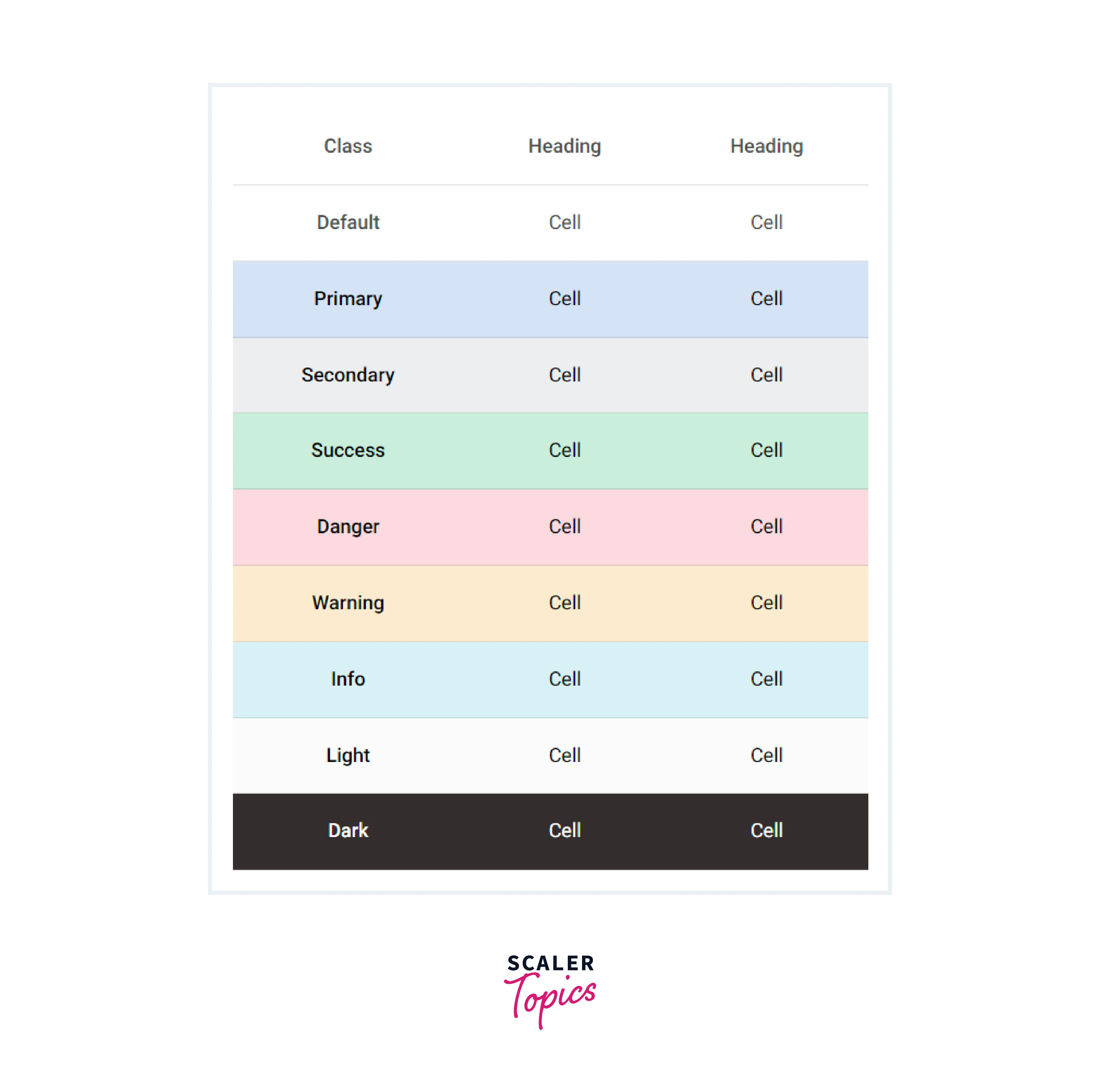 table colors