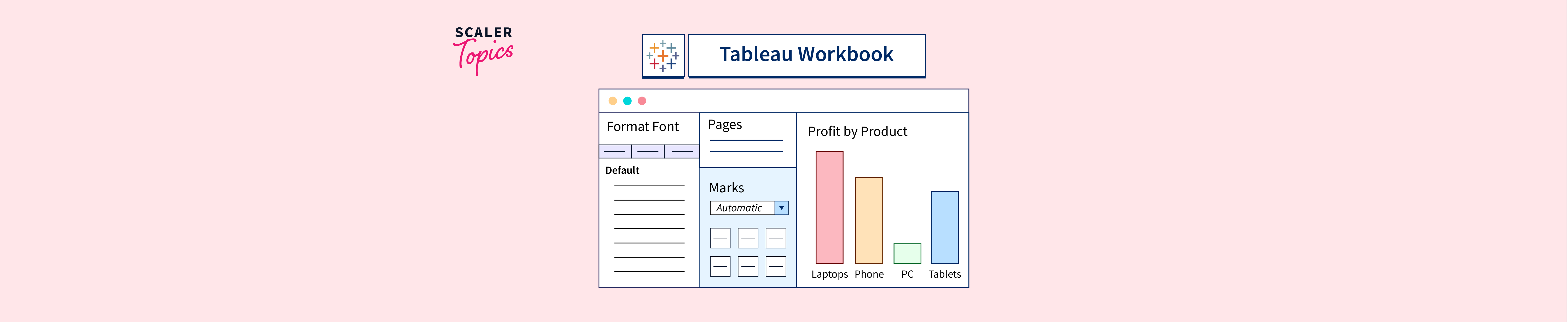 Tableau Workbook - Scaler Topics