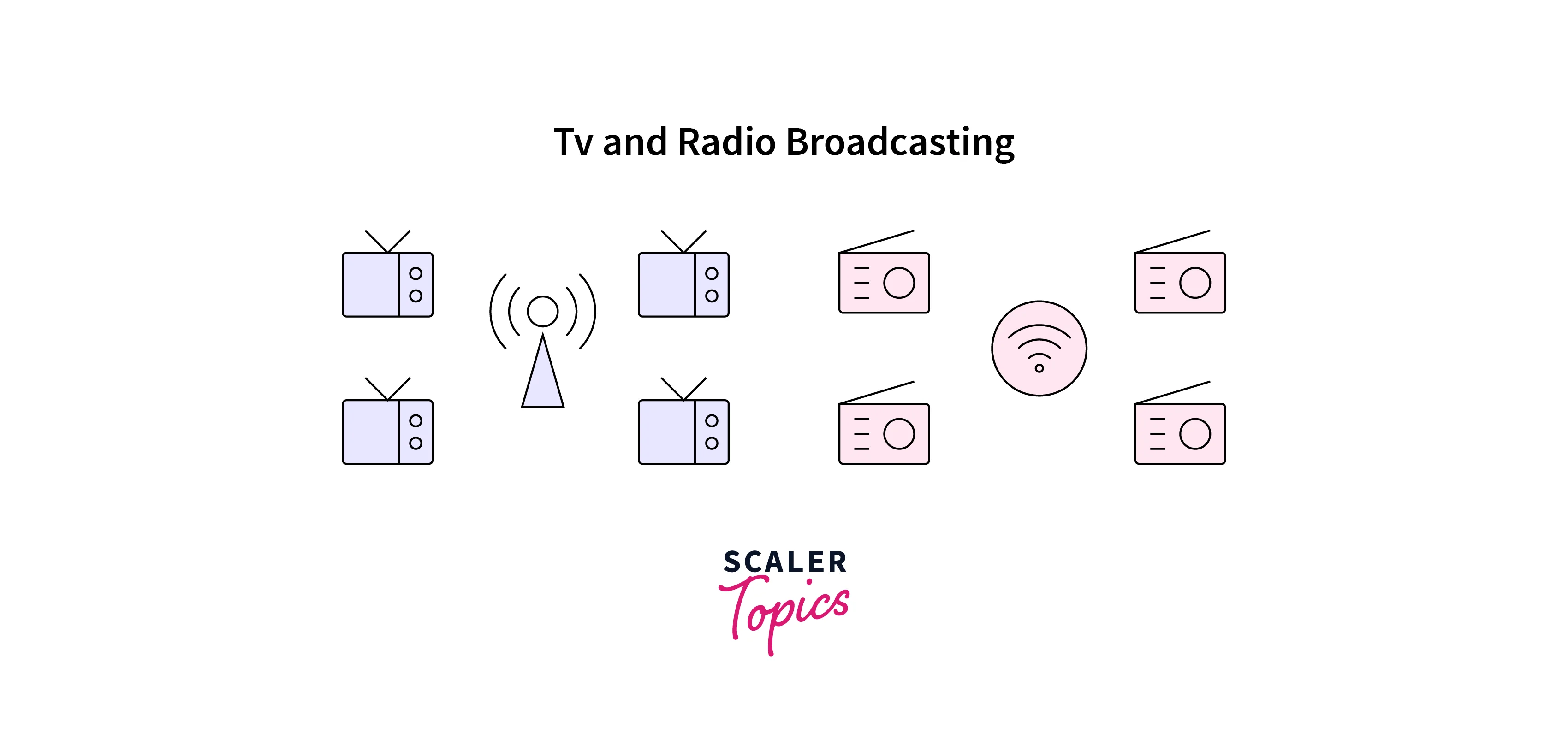 television-and-radio-broadcasting