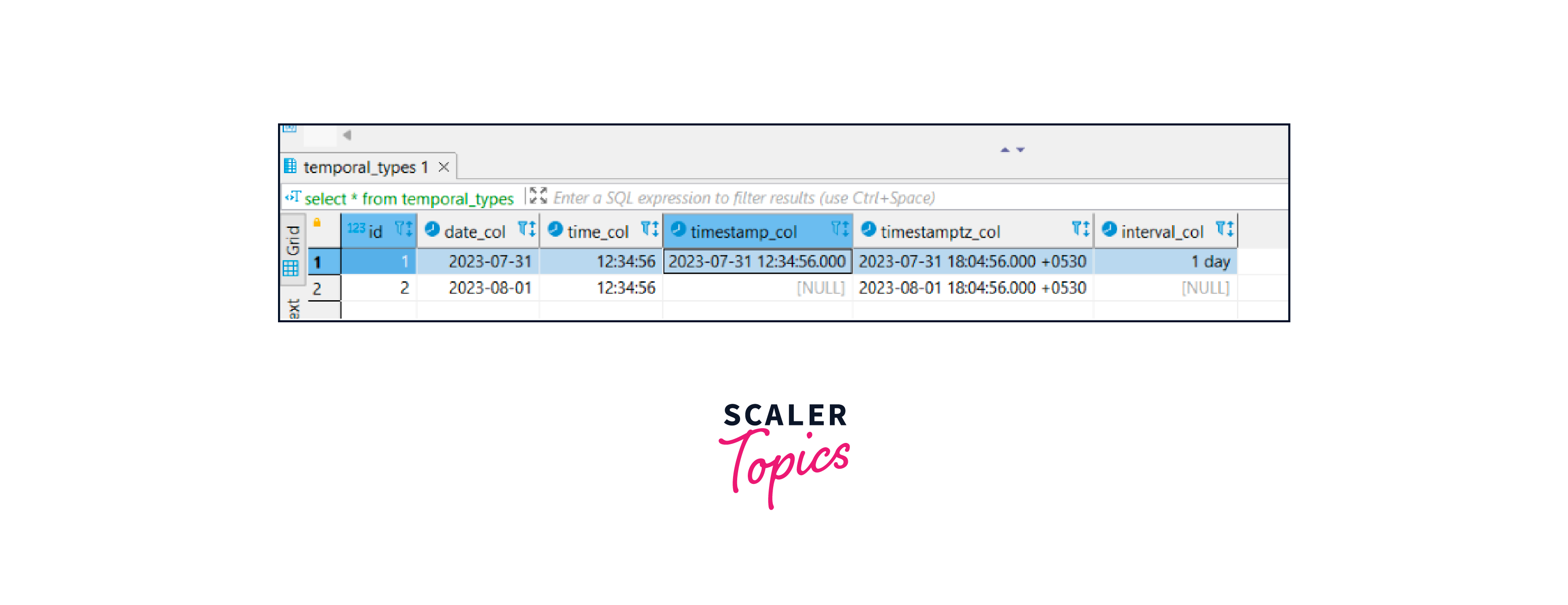 temporal data types