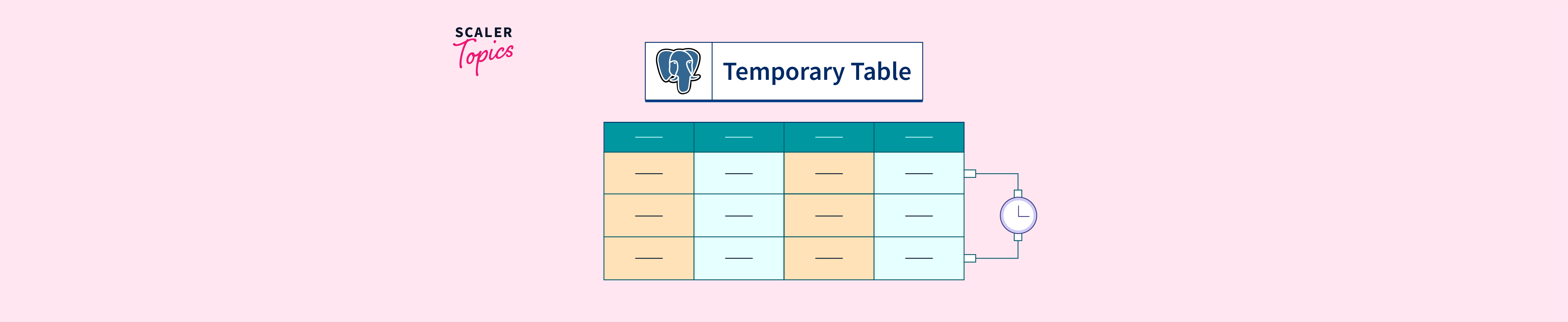 temporary-tables-in-postgresql-with-examples-scaler-topics