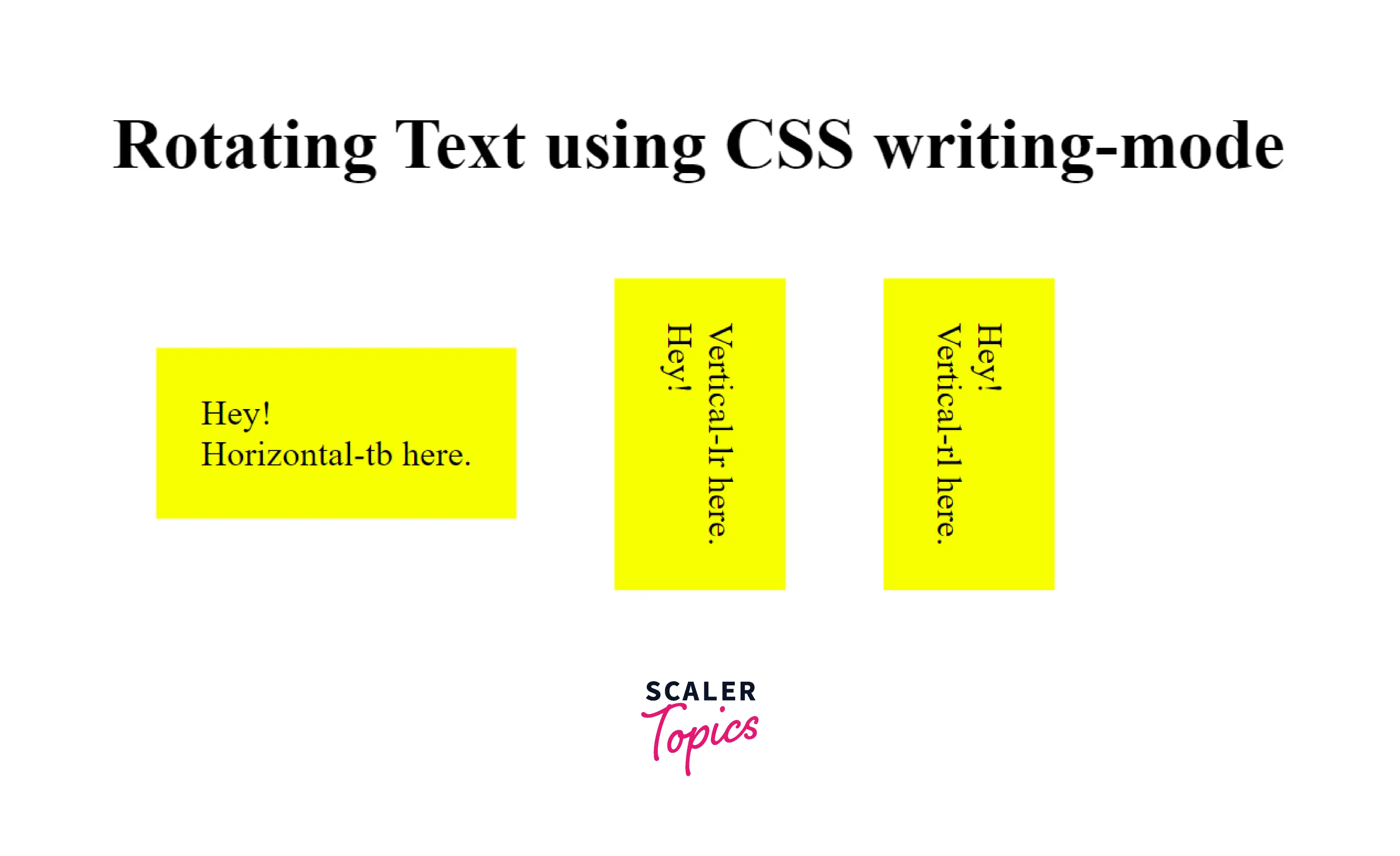 How to Rotate Text in CSS? - Scaler Topics