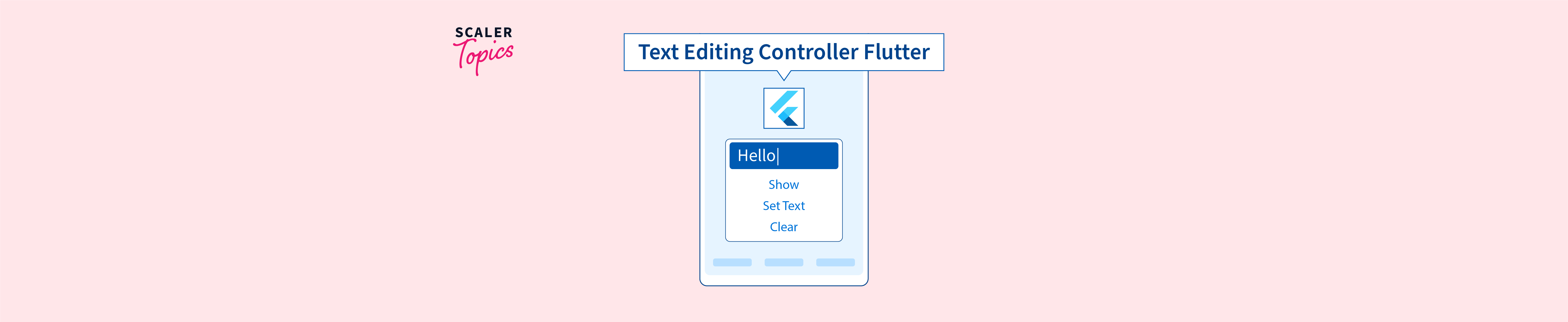 text editing controller