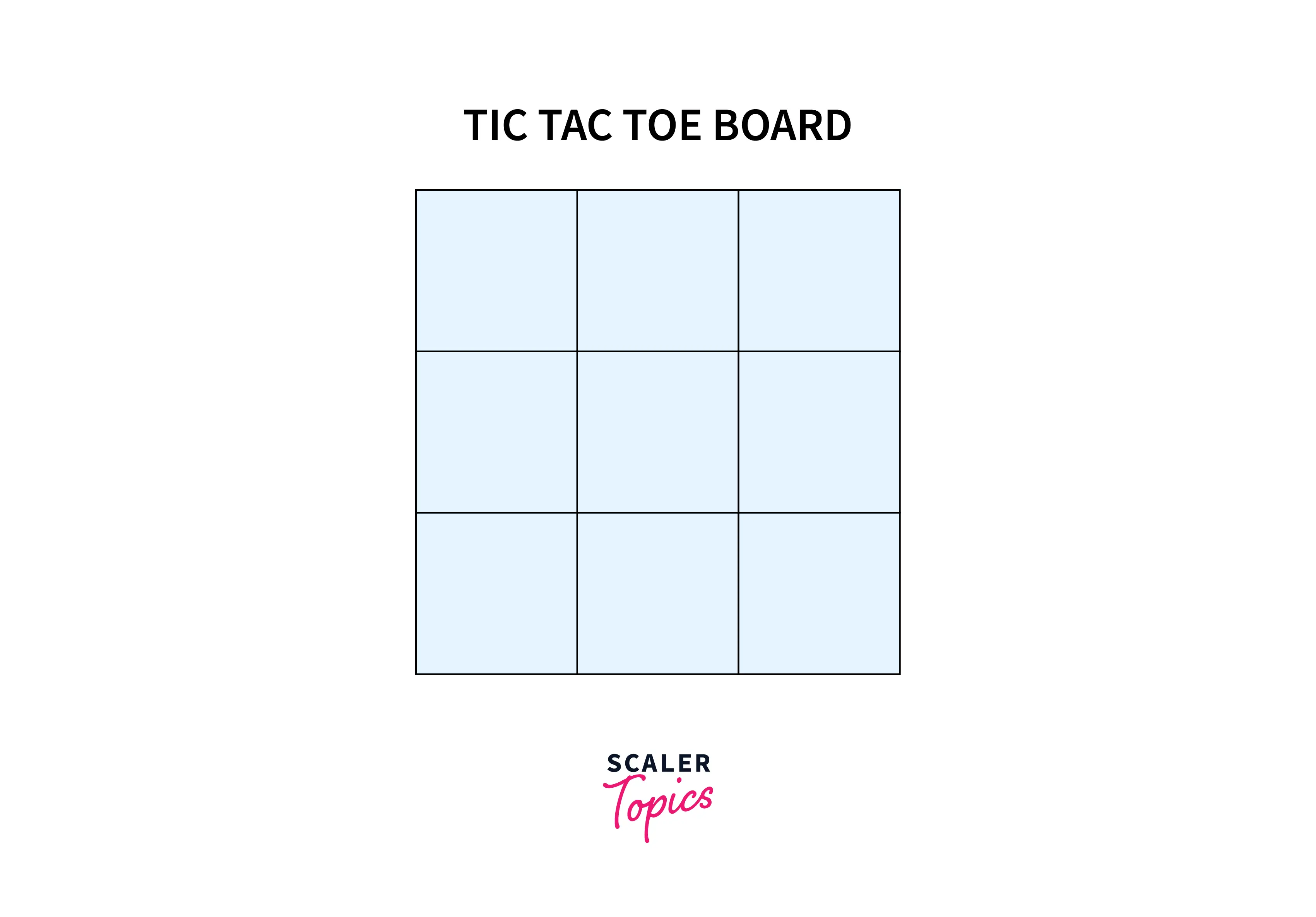 Tic-tac-toe, the other way around!