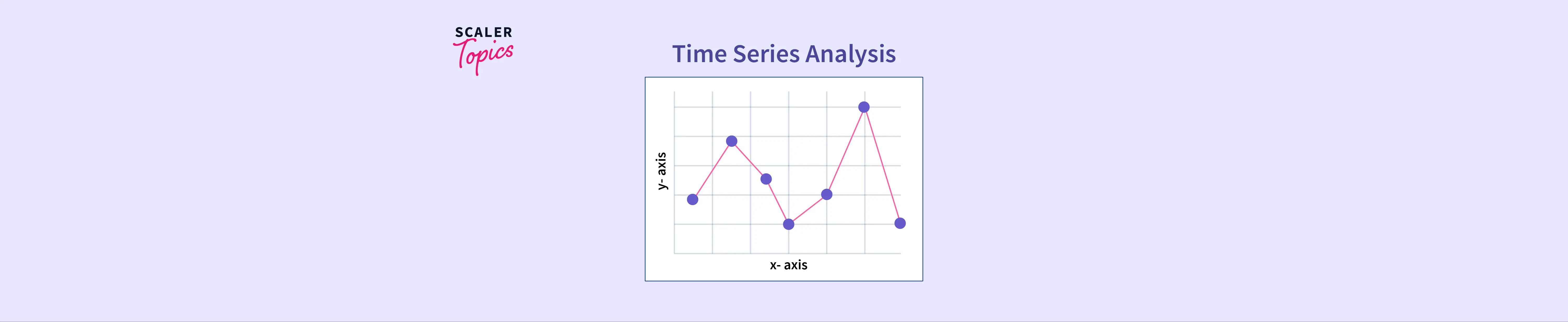 time series analysis assignment